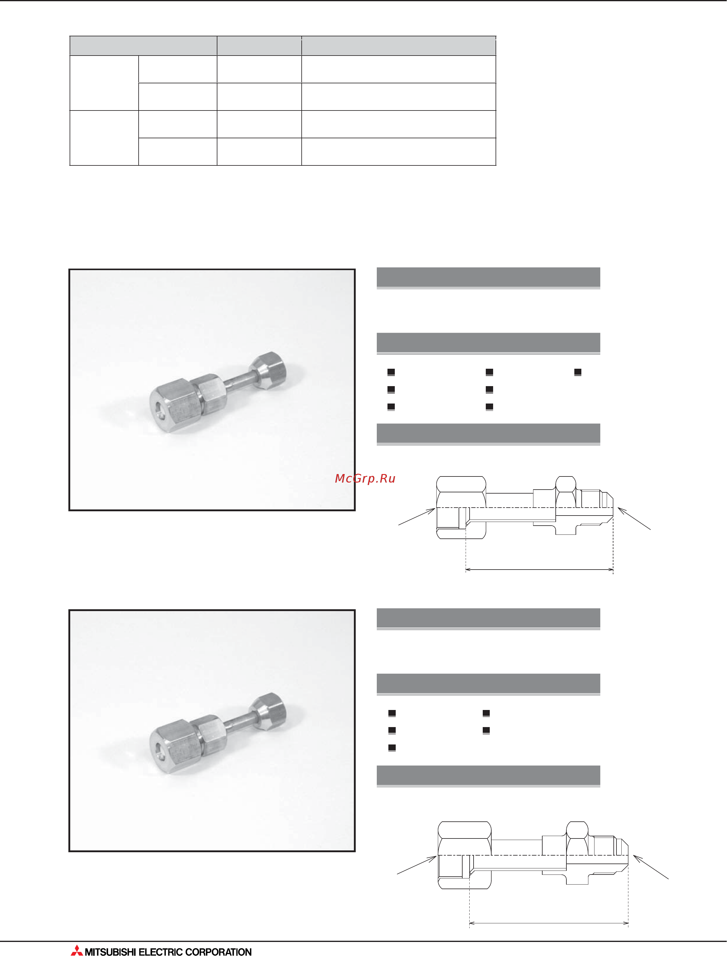 Mitsubishi Electric MXZ-3A54VA [472/562] Диапазон рабочих температур