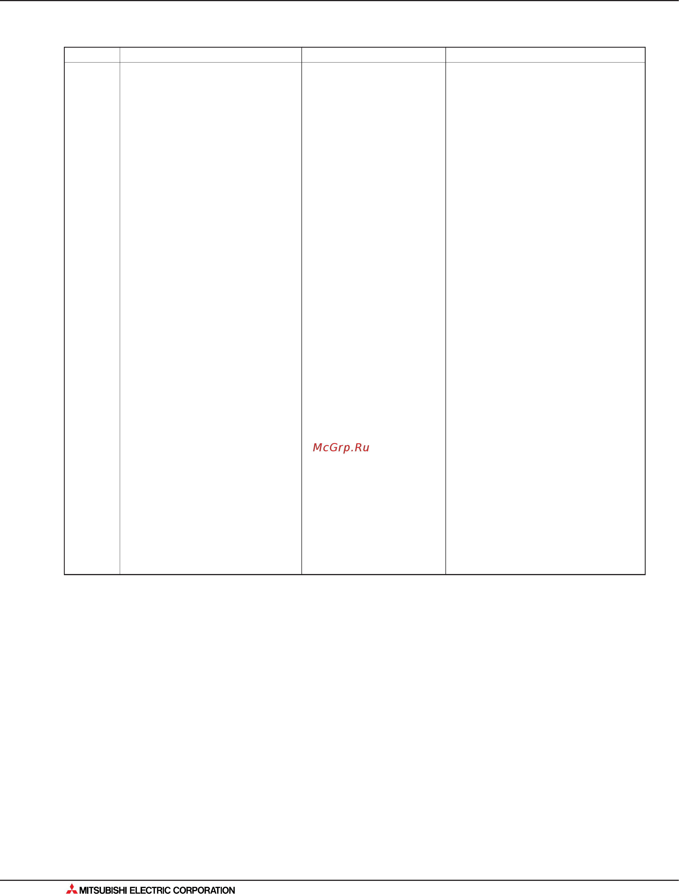 Mitsubishi Electric SLZ-KA25VA [508/562] Поиск неисправности