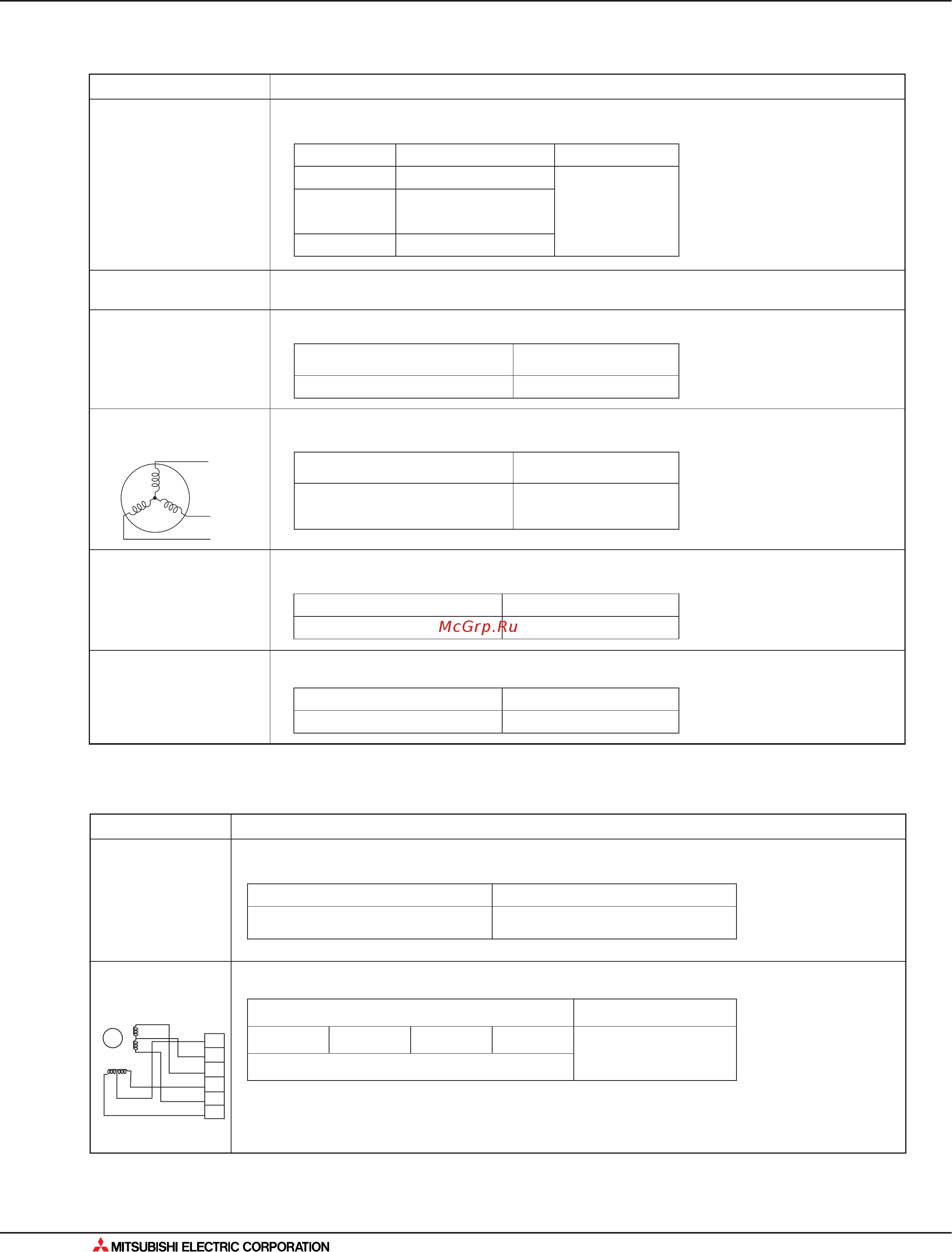 Mitsubishi Electric MXZ-3A54VA [516/562] Поиск неисправности