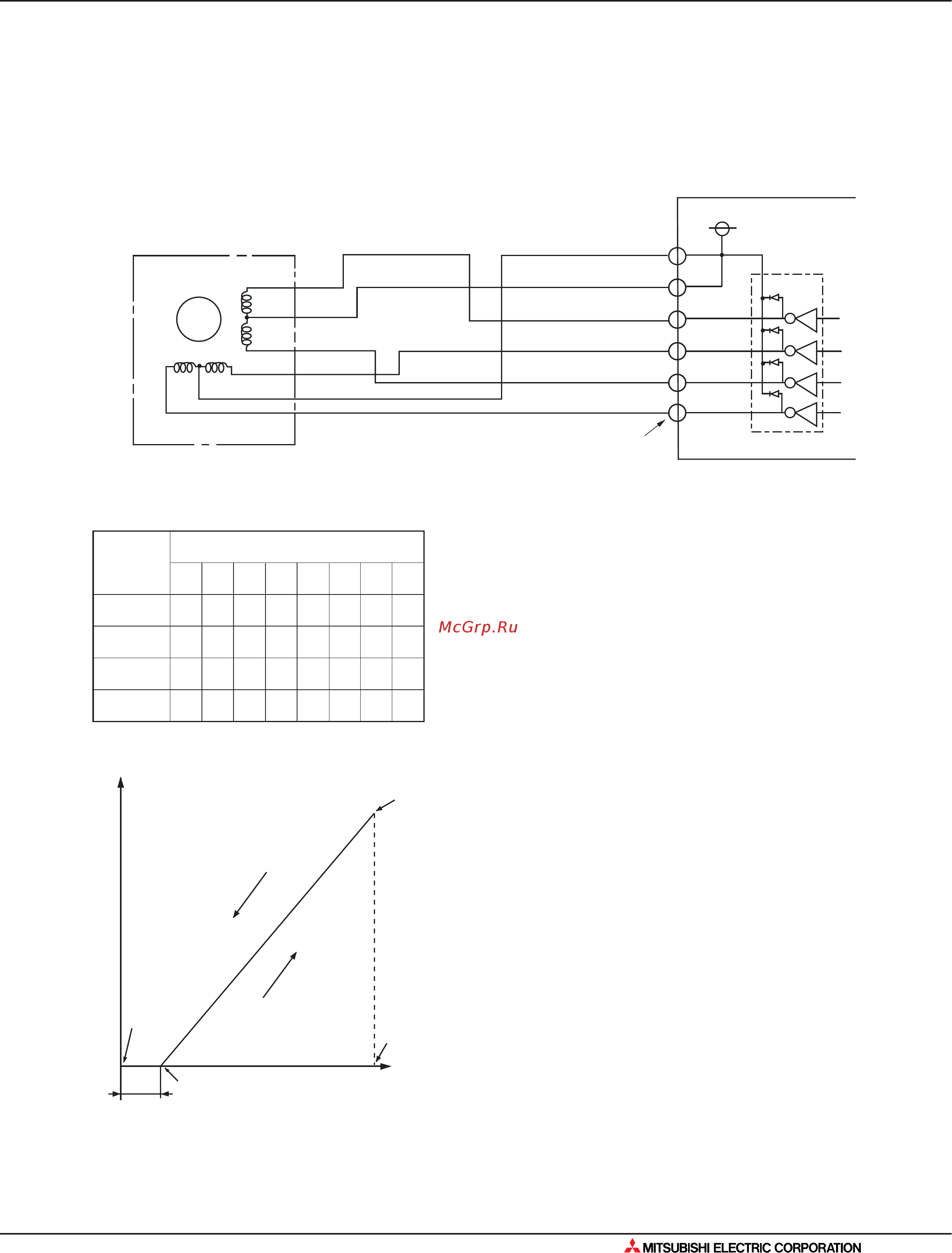Mitsubishi Electric SEZ-KD60VA [519/562] Поиск неисправности