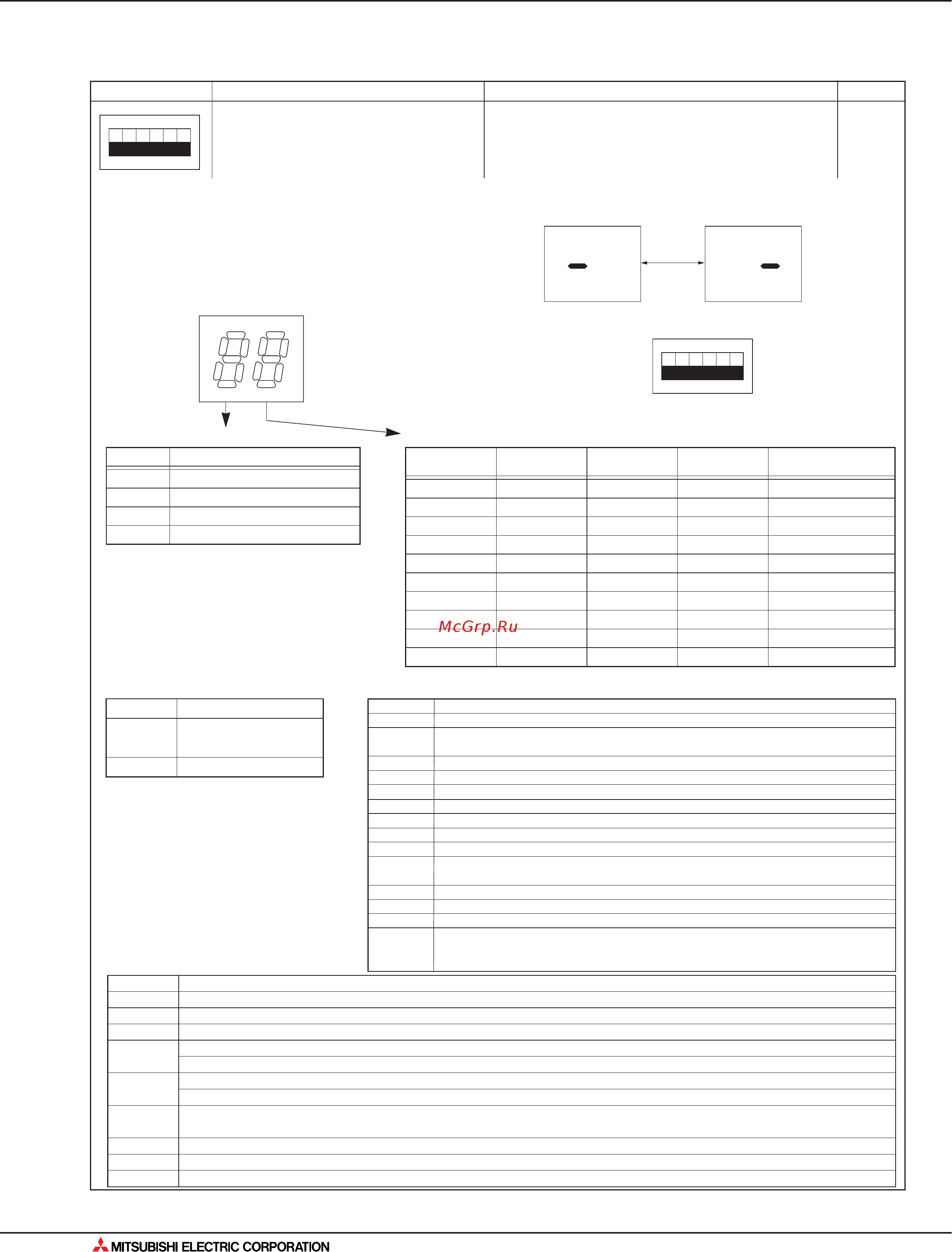 Mitsubishi Electric SLZ-KA25VA [534/562] Поиск неисправности