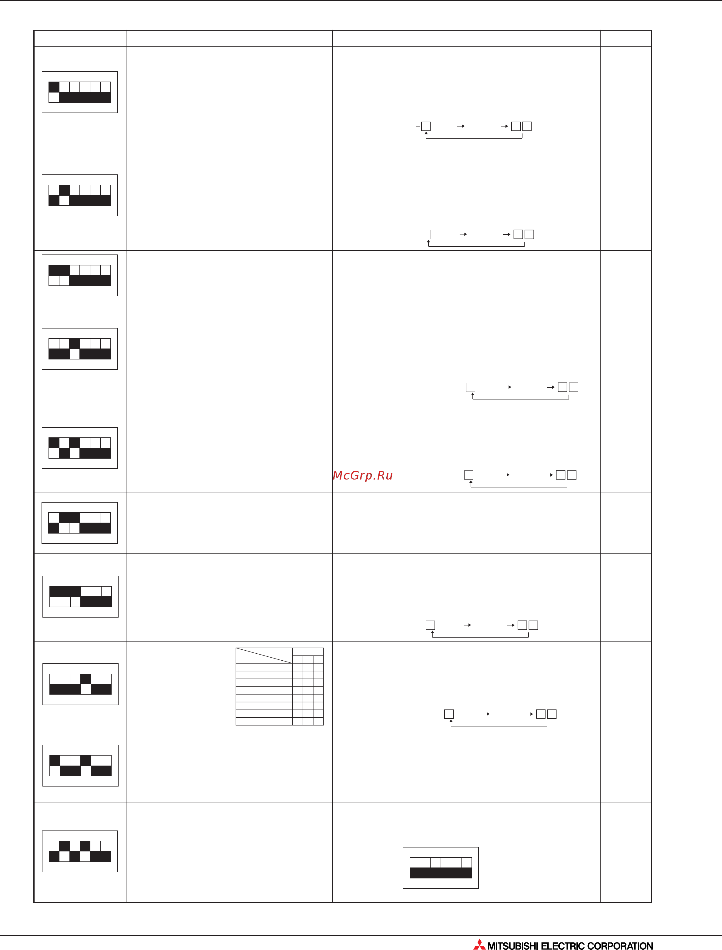 Mitsubishi Electric MSZ-GA60VA [535/562] Поиск неисправности