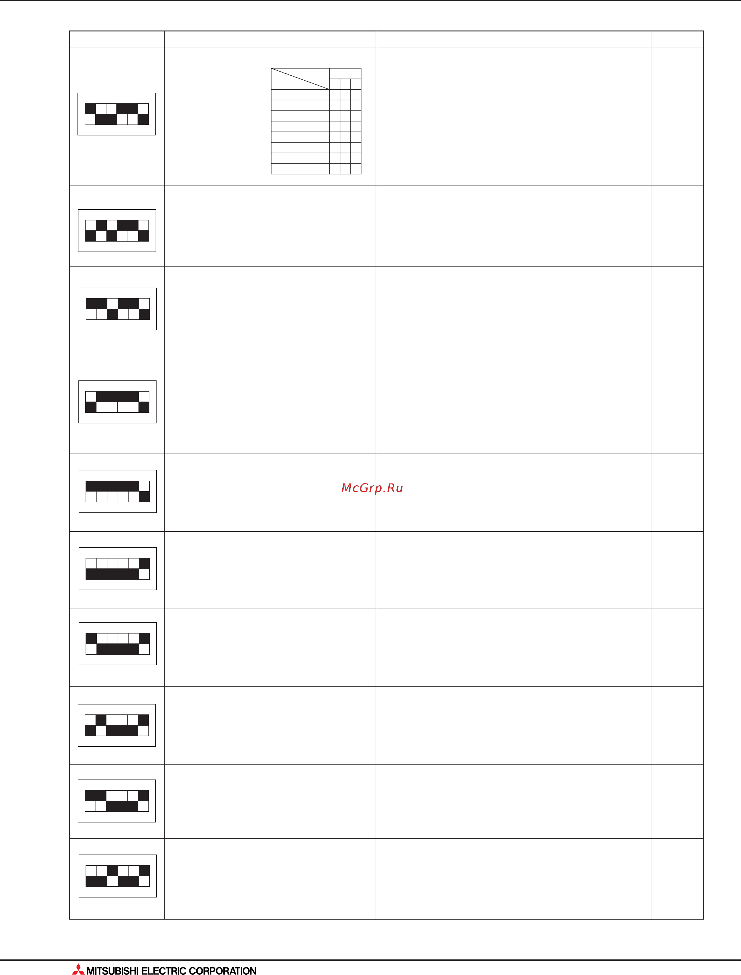 Mitsubishi Electric MU-GA60VB [538/562] Поиск неисправности
