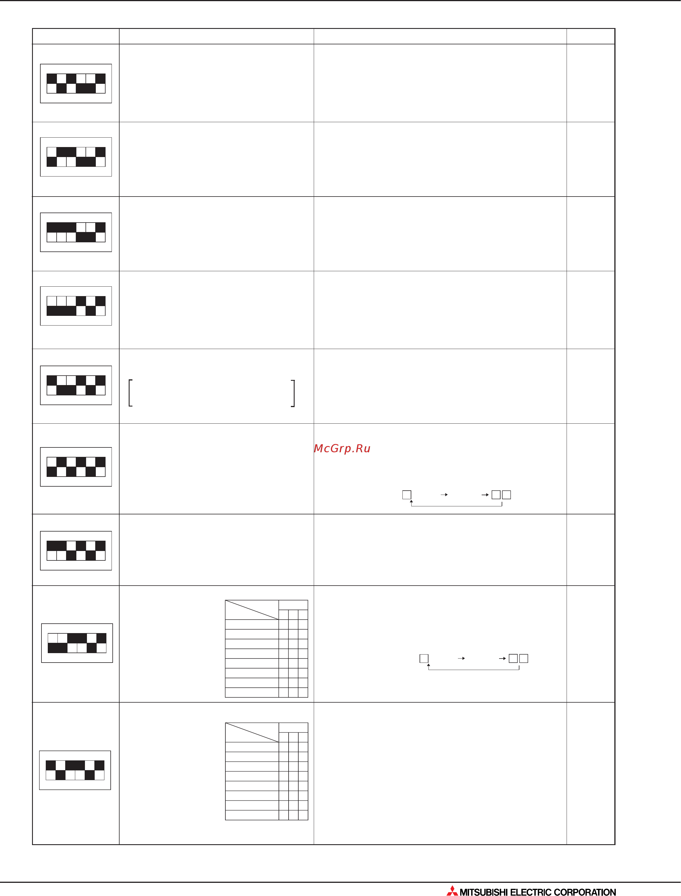 Mitsubishi Electric MXZ-8A140VA [539/562] Поиск неисправности