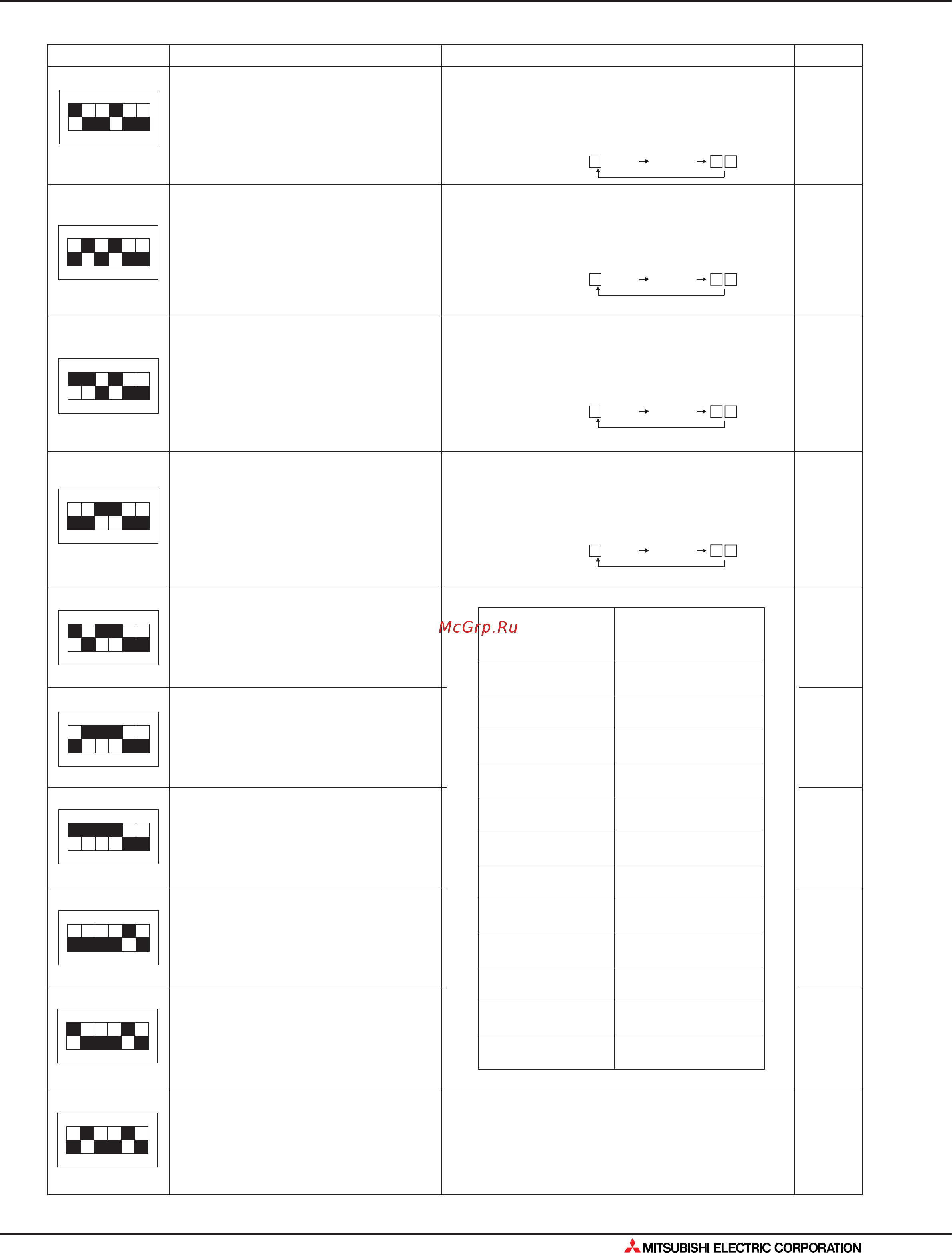 Mitsubishi Electric MUH-GE50VB [543/562] Поиск неисправности