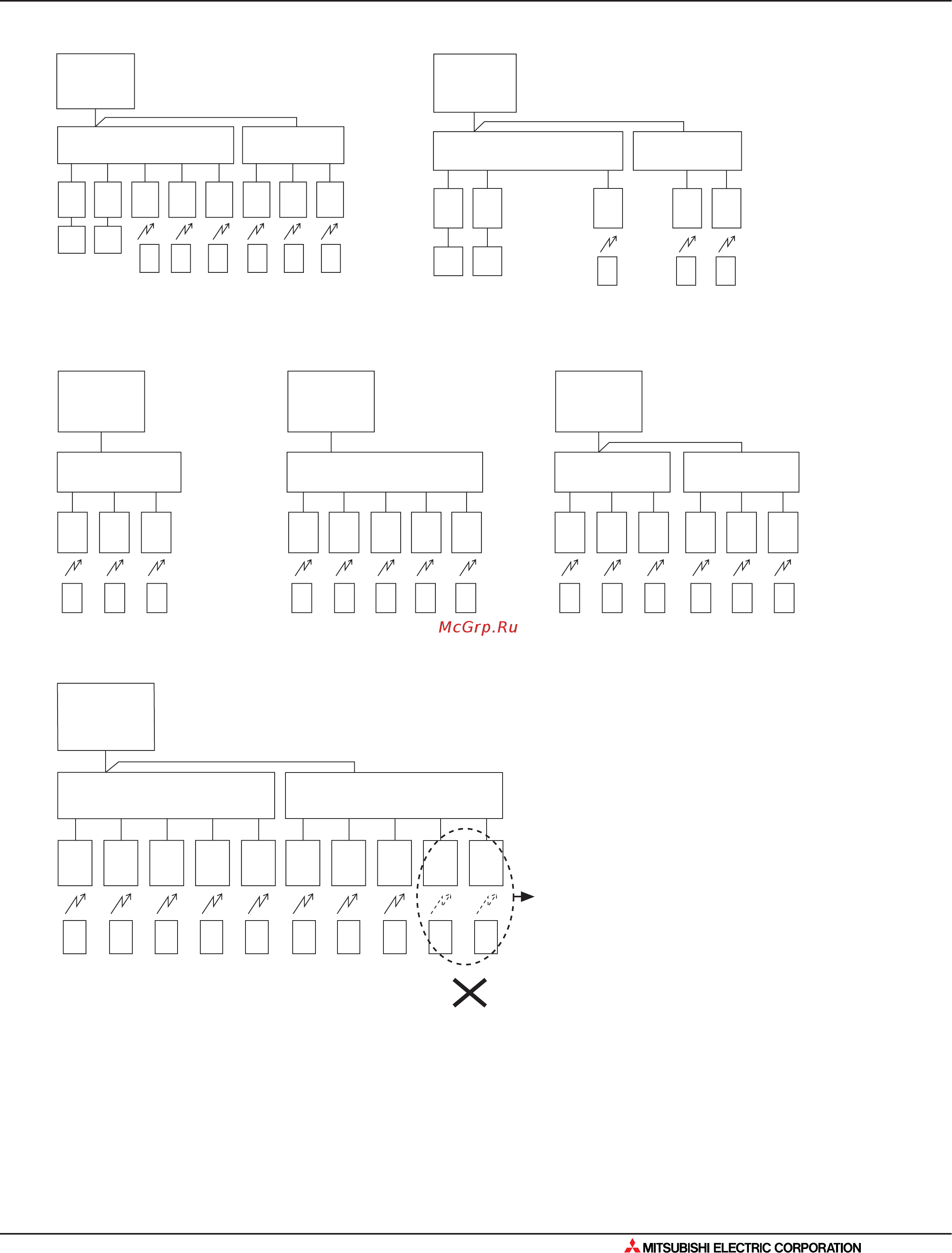 Mitsubishi Electric MSC-GE35VB [549/562] Конфигурация системы