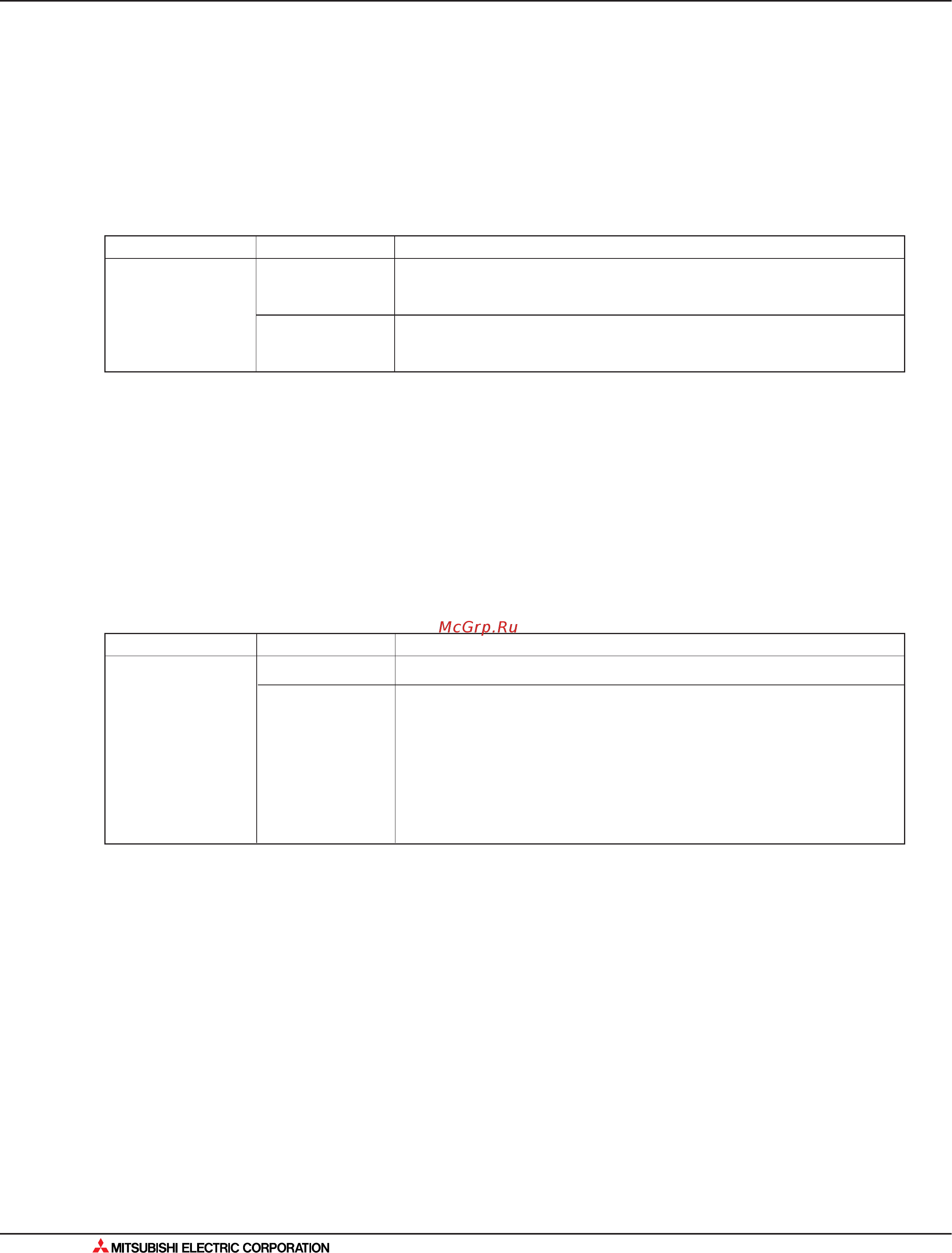 Mitsubishi Electric MXZ-2A30VA [68/562] Сервисные функции