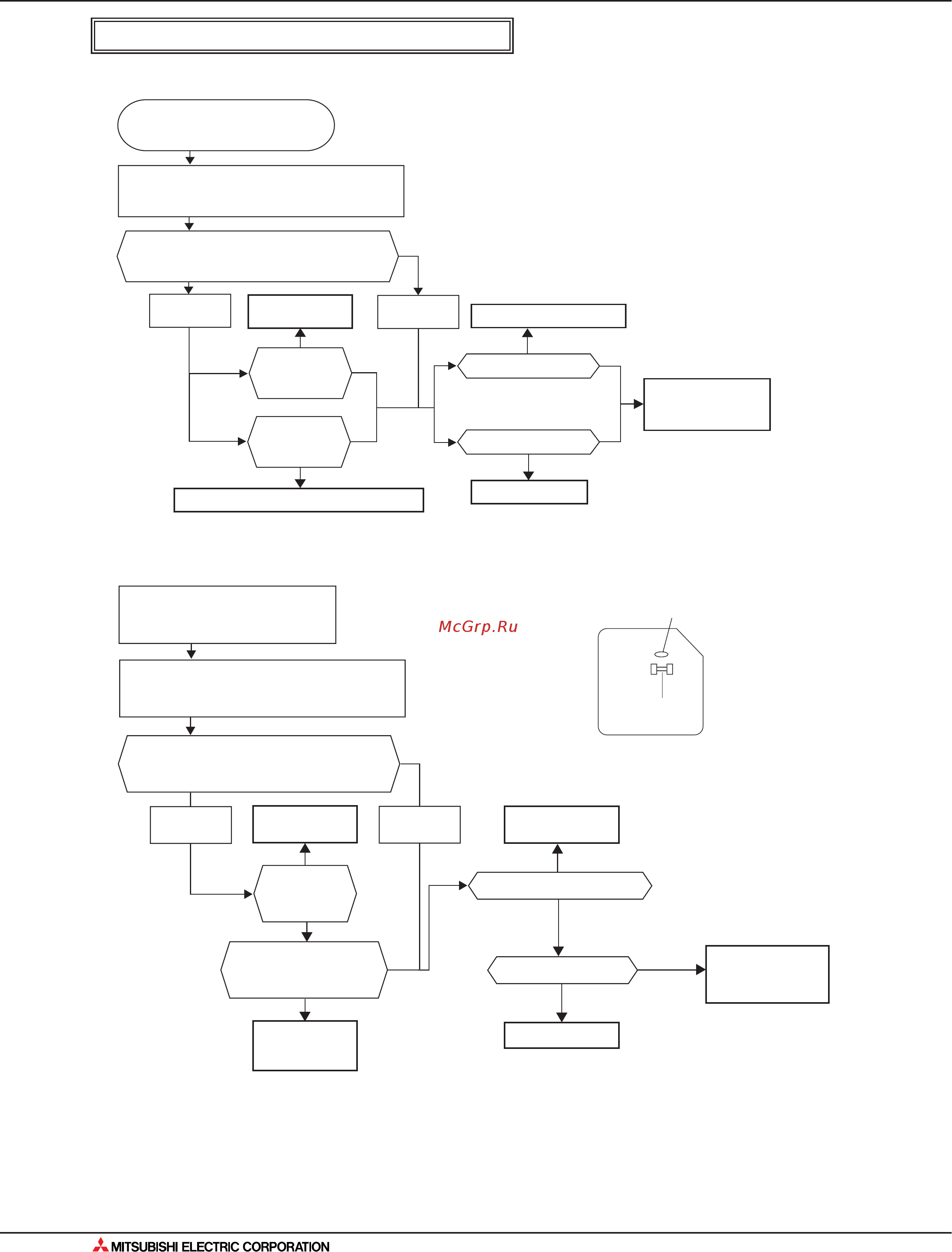 Mitsubishi Electric MU-GE50VB [74/562] Поиск неисправности
