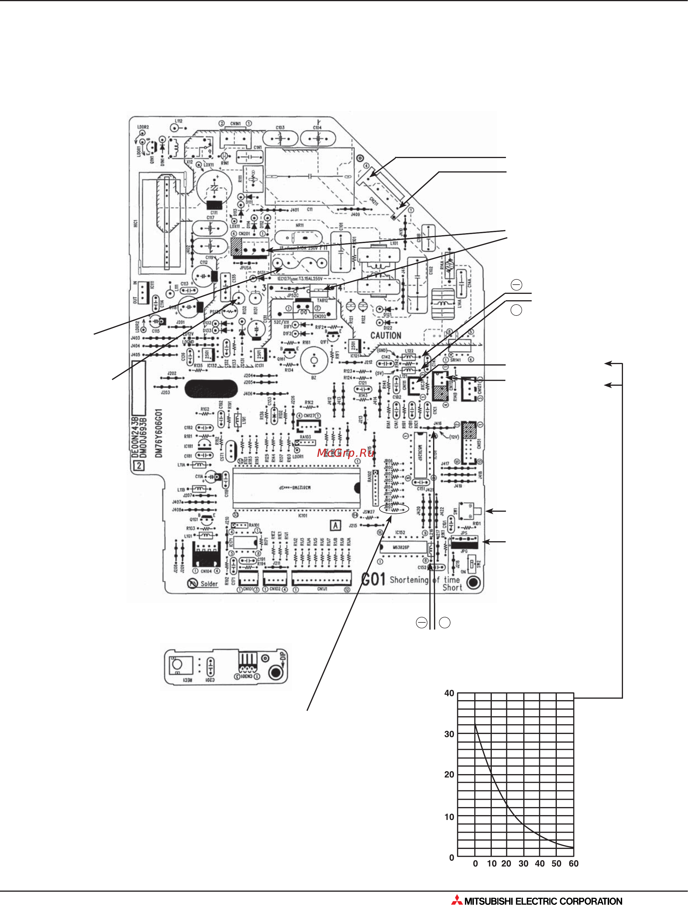 Mitsubishi Electric SLZ-KA35VA [87/562] Контрольные точки