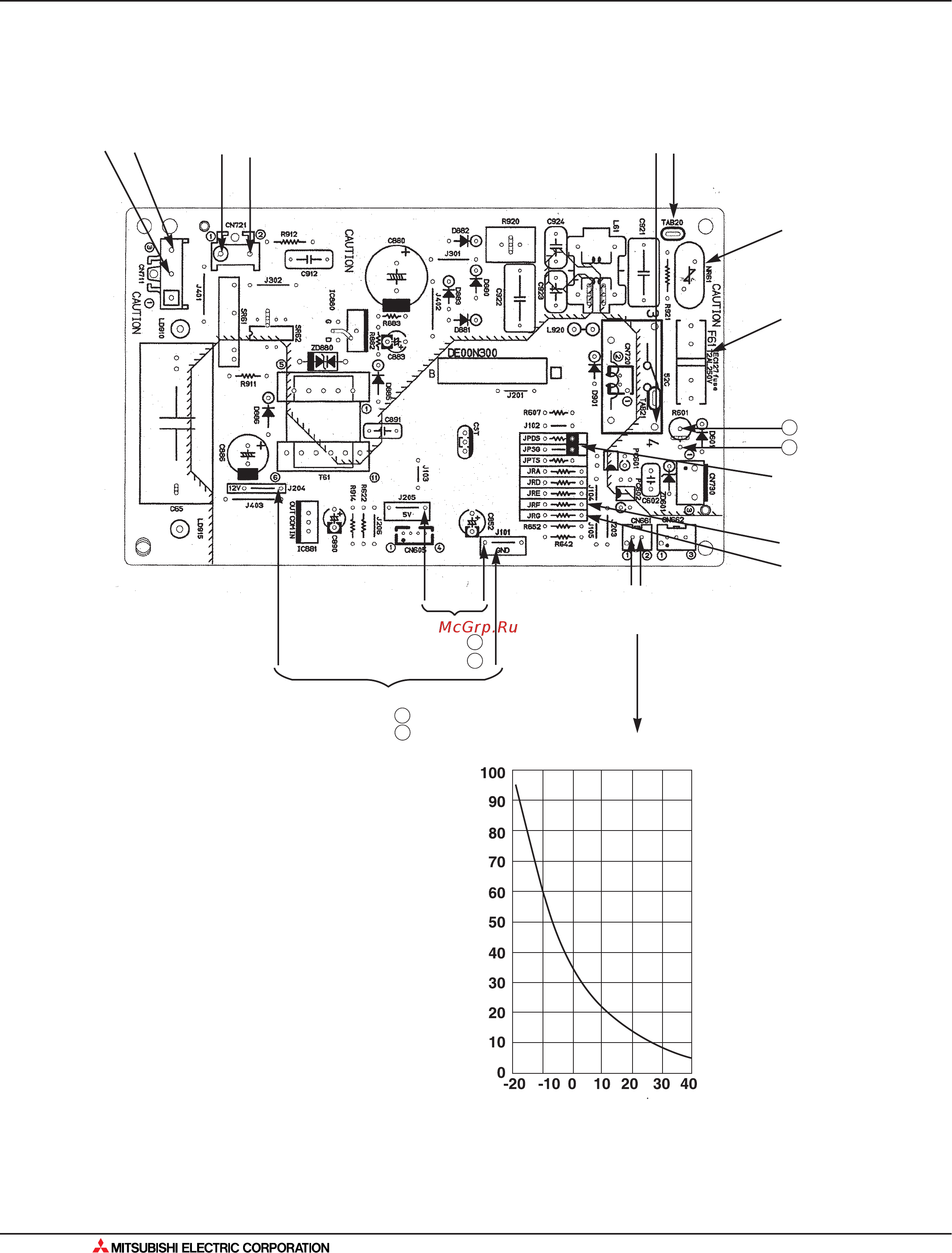 Mitsubishi Electric MXZ-2A52VA [90/562] Контрольные точки