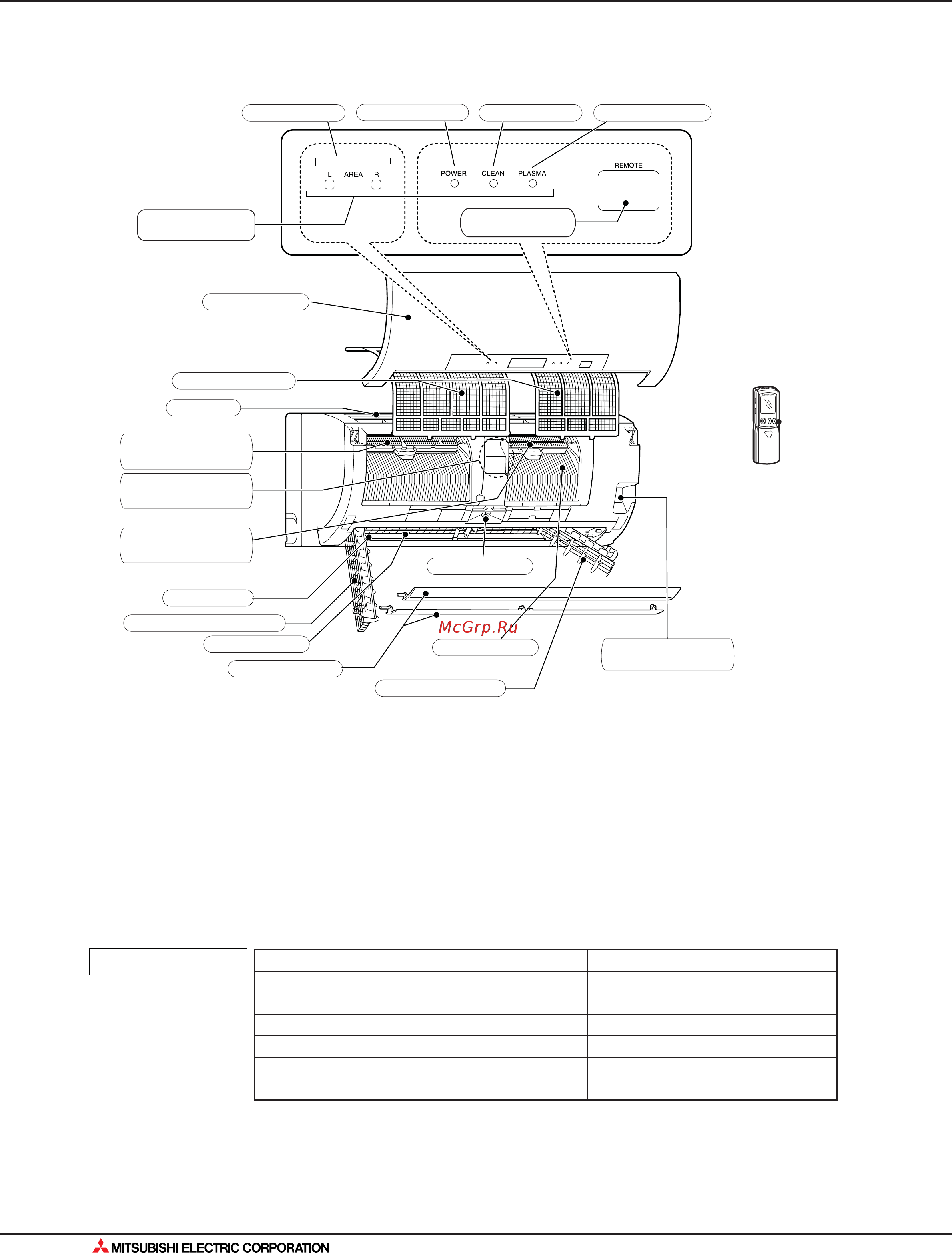 Mitsubishi Electric MLZ-KA50VA [94/562] 1 настенный блок делюкс msz fd