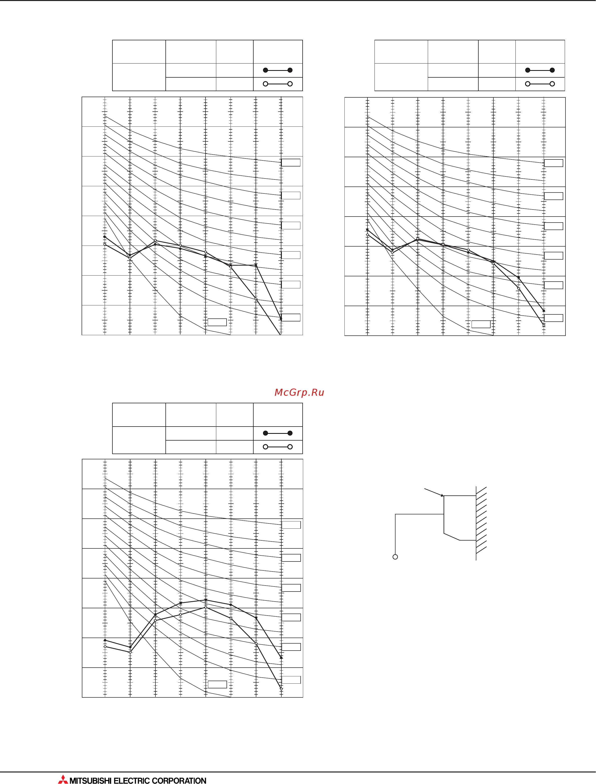 Mitsubishi Electric MSZ-GE50VA [98/562] Шумовые характеристики
