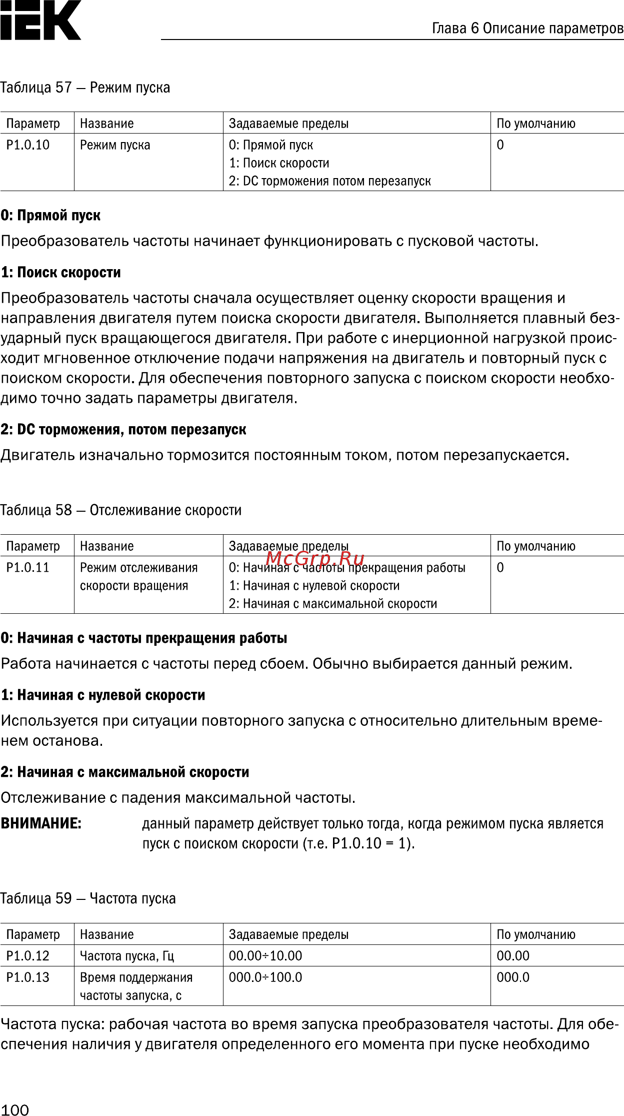 Iek CONTROL-A310 220В 1Ф 2,2кВт 10A CNT-A310U13V022TEZ [101/235] Начиная с частоты прекращения работы