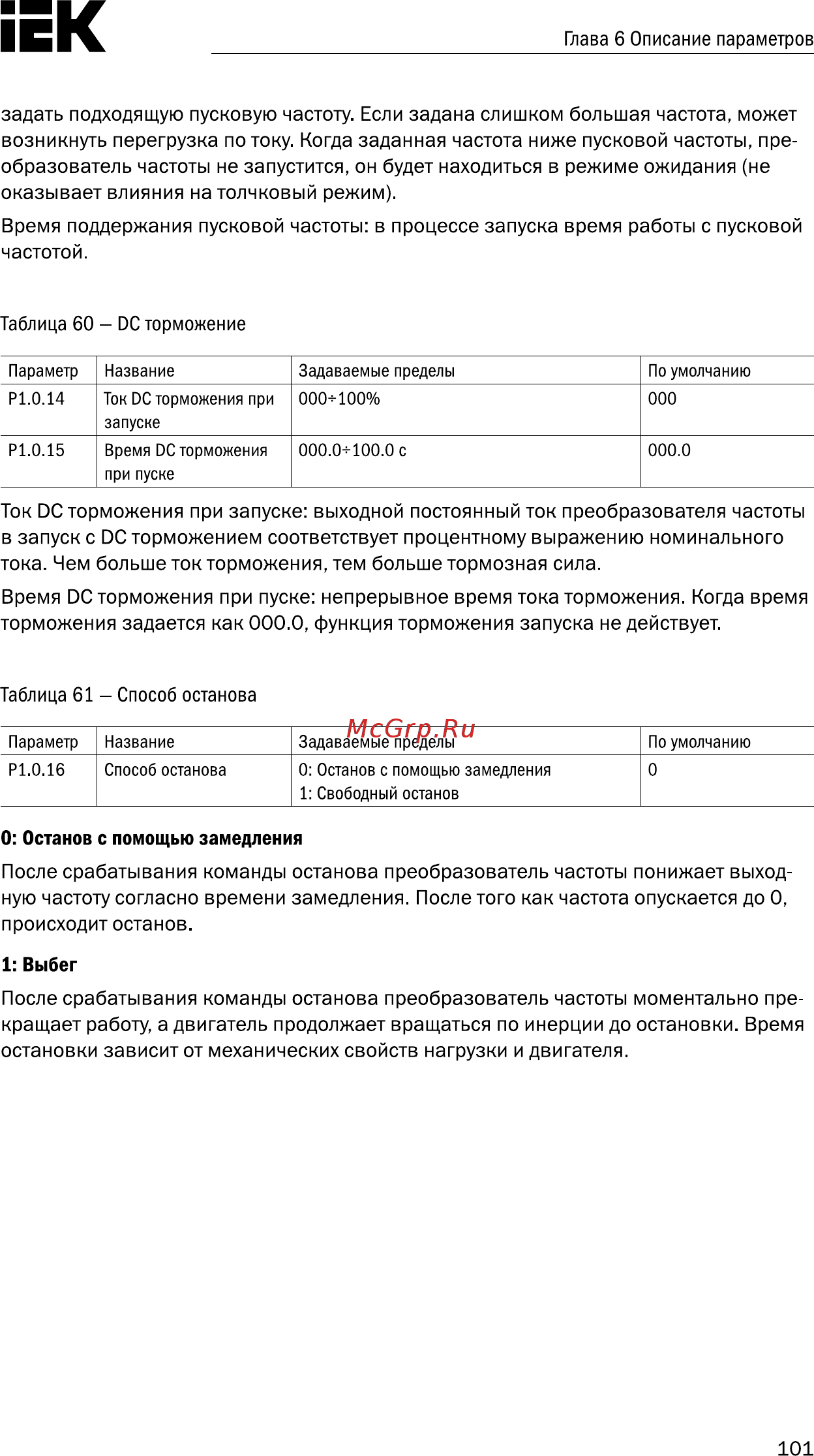 Iek CONTROL-A310 220В 1Ф 0,4кВт 2A CNT-A310U13V0004TEZ [102/235] Останов с помощью замедления
