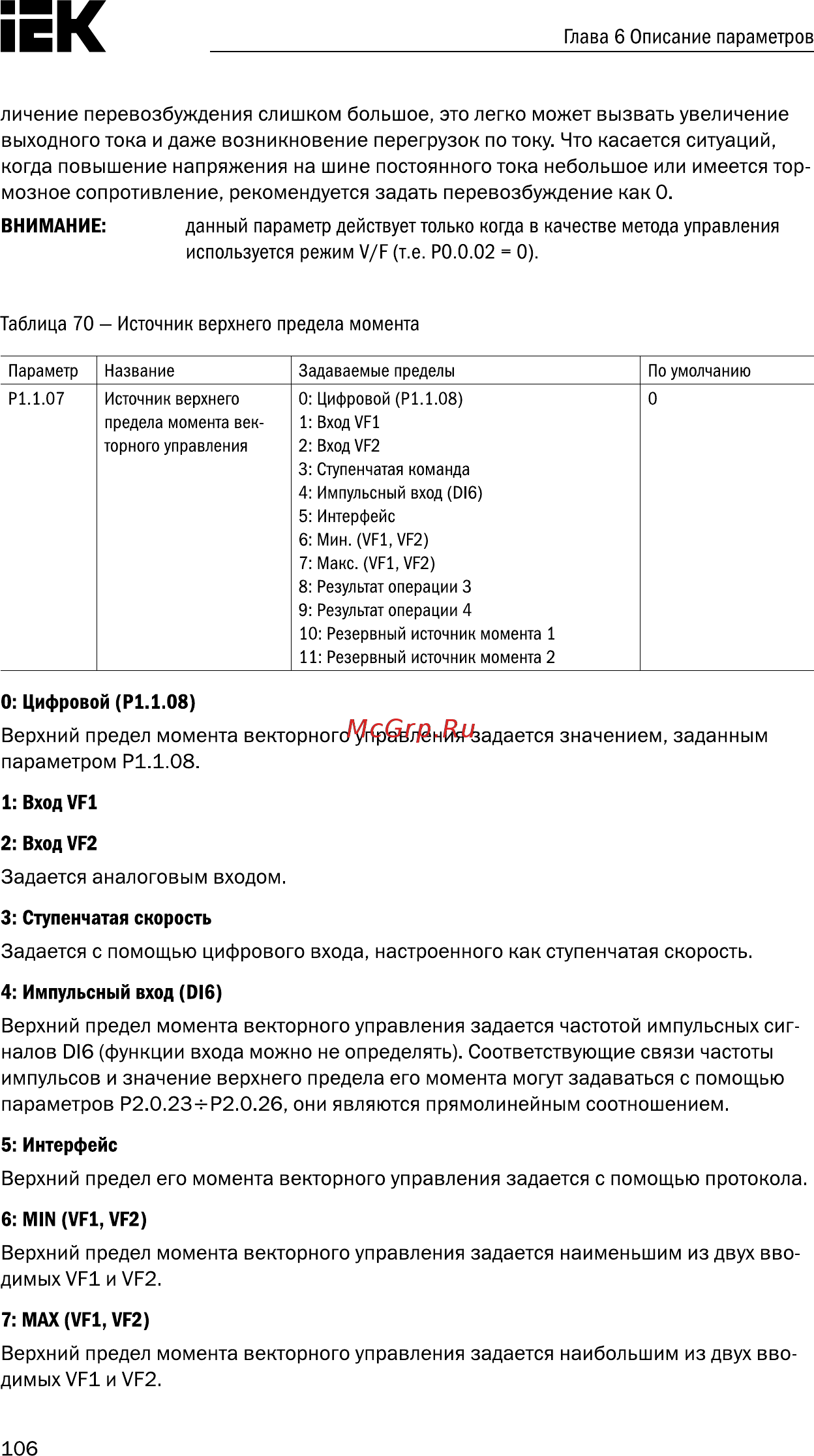 Iek CONTROL-A310 380В 3Ф 7,5-11кВт 17-25A CNT-A310D33V075-11TEZ [107/235] Цифровой р1 8