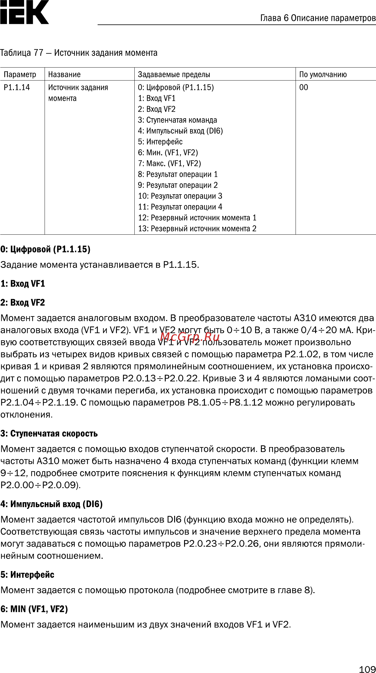 Iek CONTROL-A310 380В 3Ф 22кВт 45A CNT-A310D33V22TEZ [110/235] Вход vf2