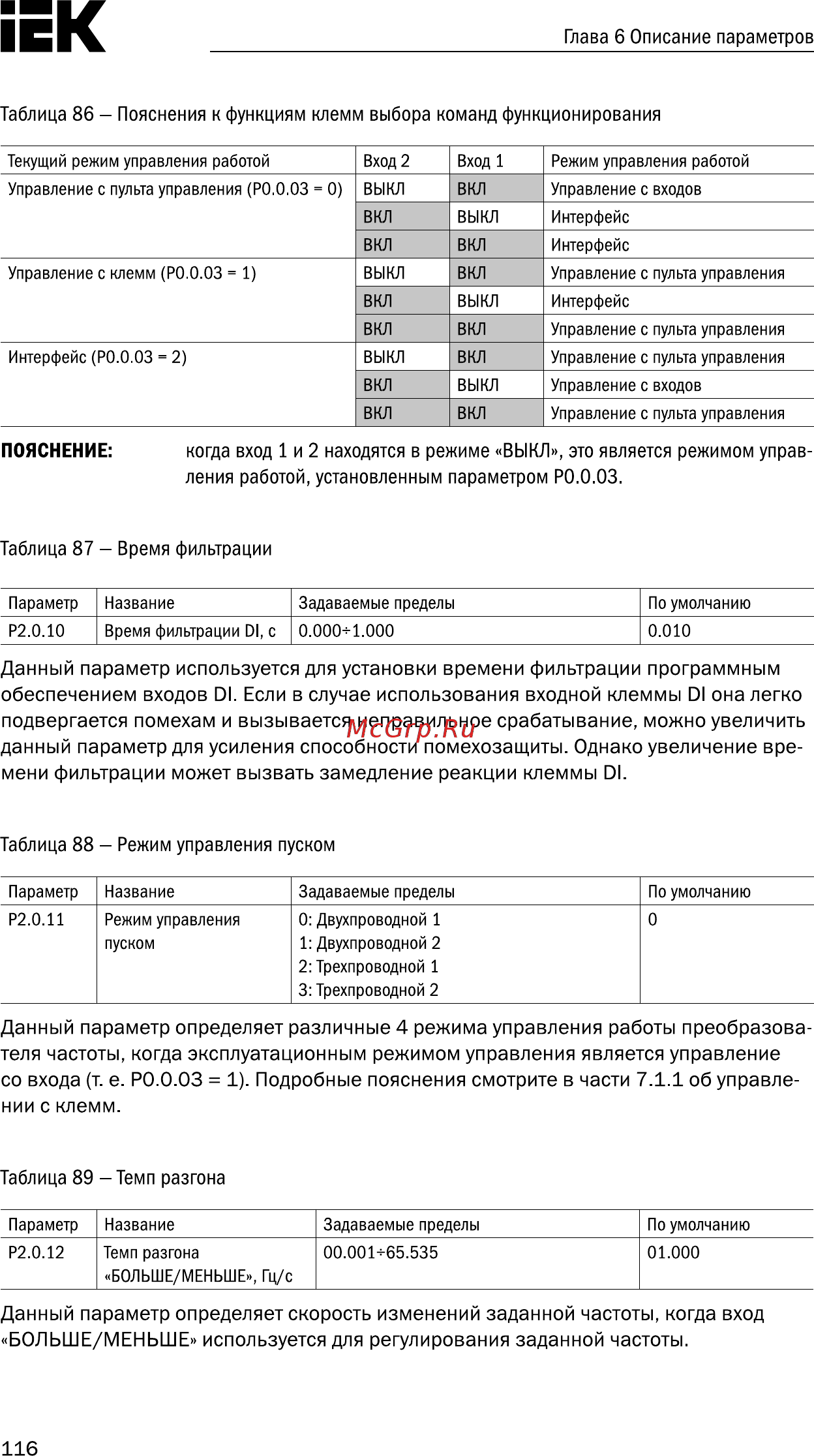 Iek CONTROL-A310 380В 3Ф 18-22кВт 37-45A CNT-A310D33V18-22TE [117/235] Пояснение