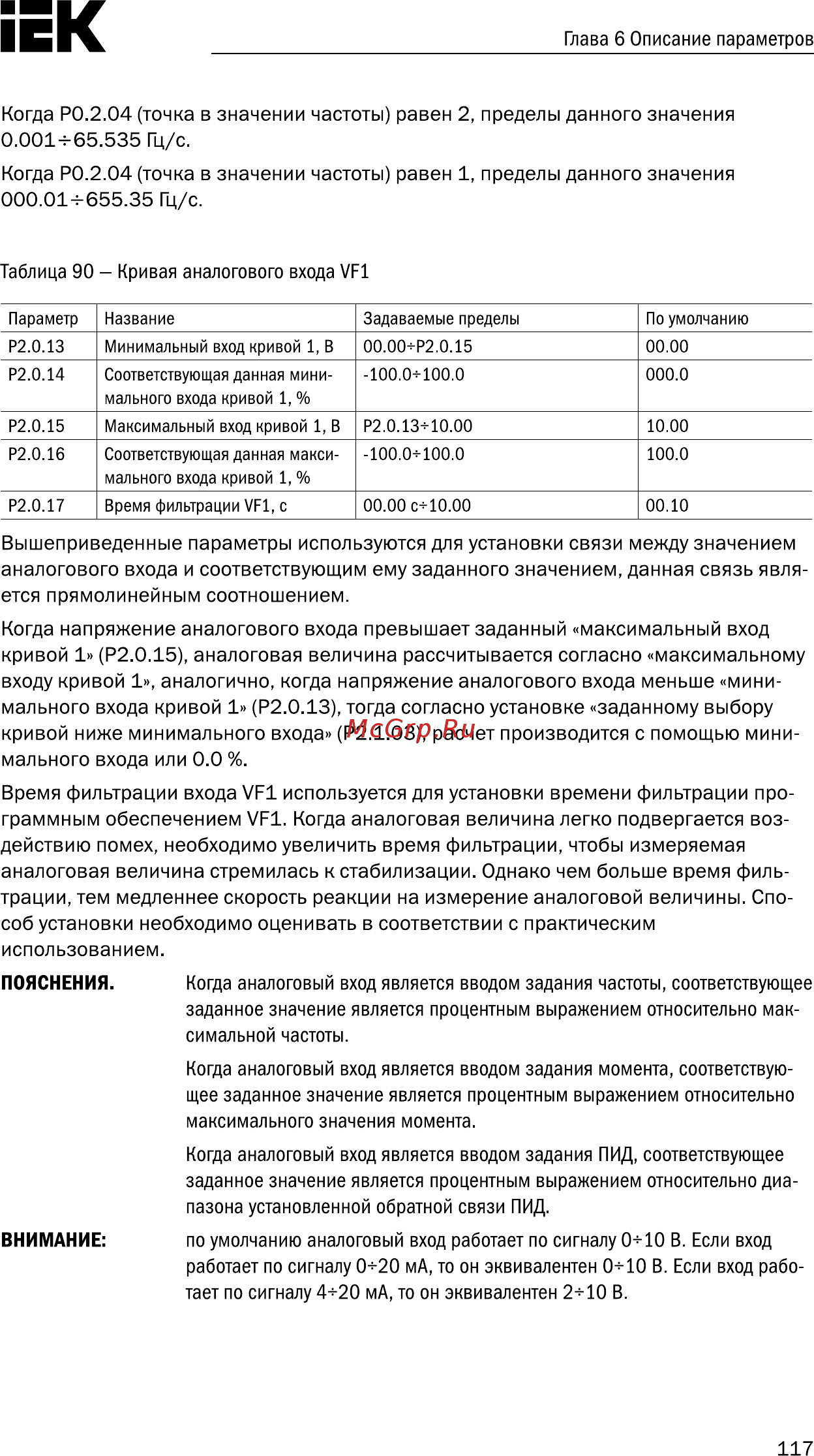 Iek CONTROL-A310 220В 1Ф 0,75кВт 4A CNT-A310U13V0075TEZ [118/235] Внимание