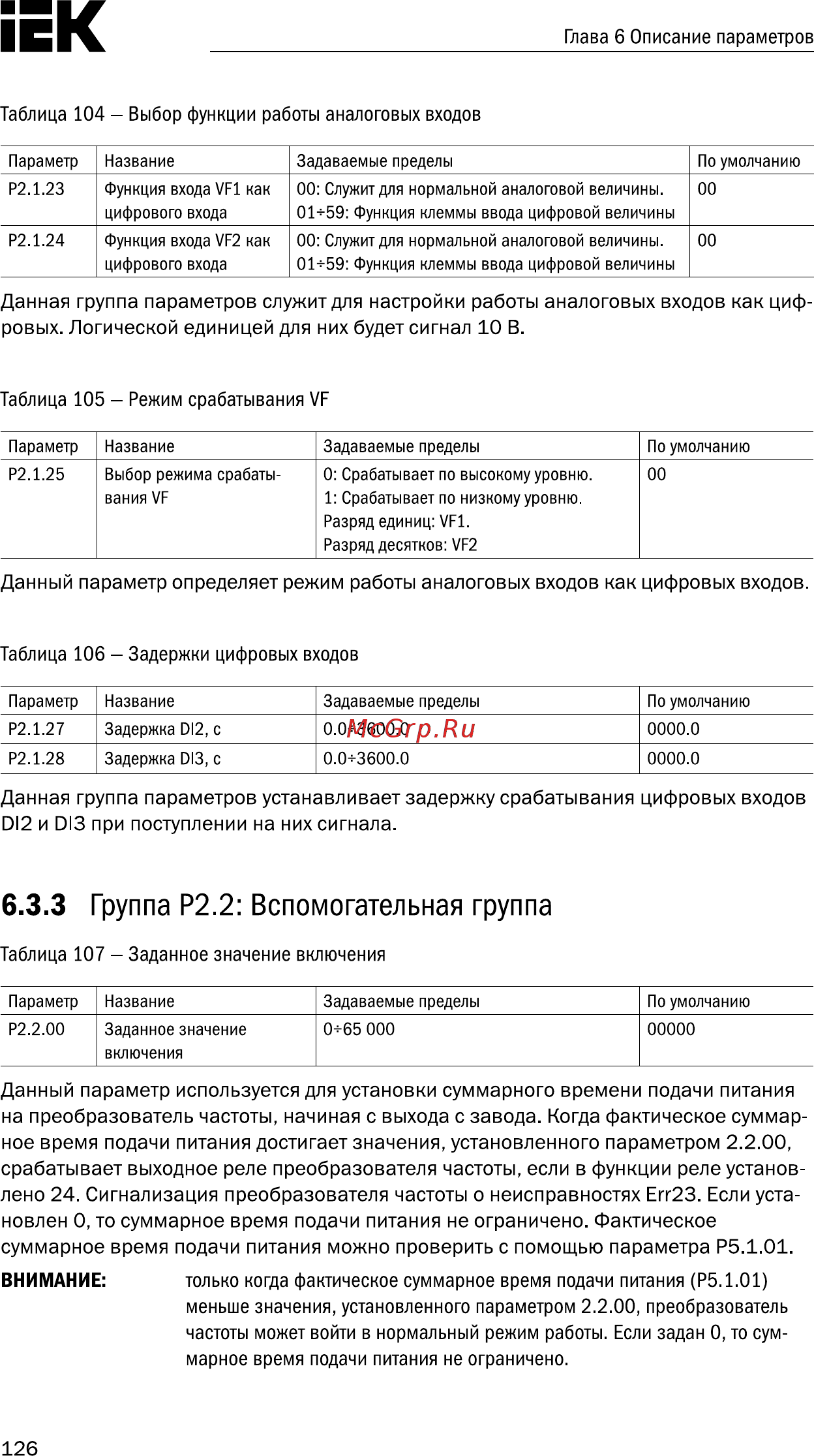 Iek CONTROL-A310 380В 3Ф 11-15кВт 25-32A CNT-A310D33V11-15TELZ [127/235] Группа р2 вспомогательная группа