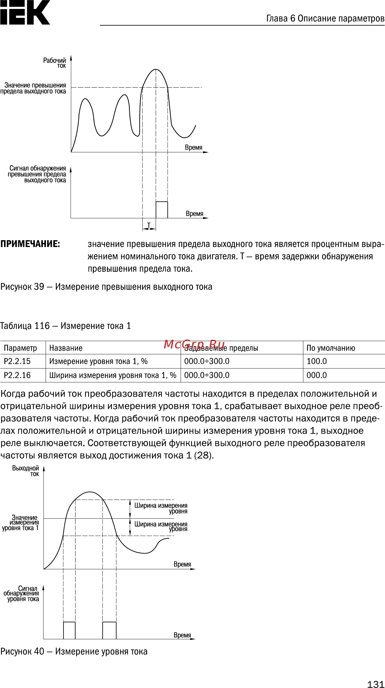 Iek CONTROL-A310 380В 3Ф 15-18,5кВт 32-37A CNT-A310D33V15-18TELZ [132/235] Страница 132