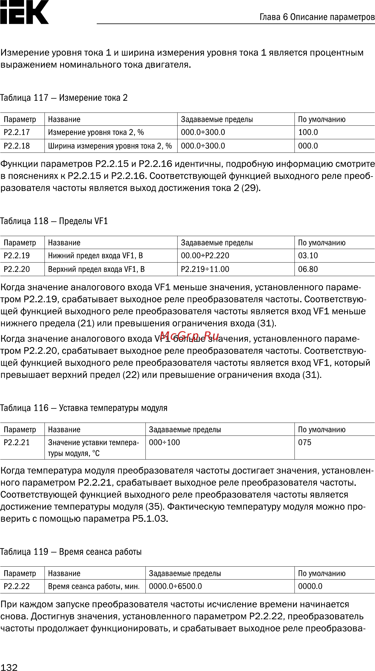 Iek CONTROL-A310 220В 1Ф 0,4кВт 2A CNT-A310U13V0004TEZ [133/235] Страница 133