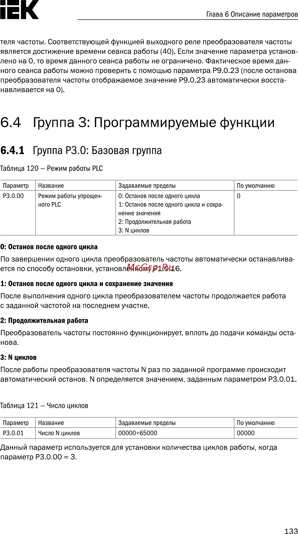 Iek CONTROL-A310 220В 1Ф 2,2кВт 10A CNT-A310U13V022TEZ [134/235] Страница 134