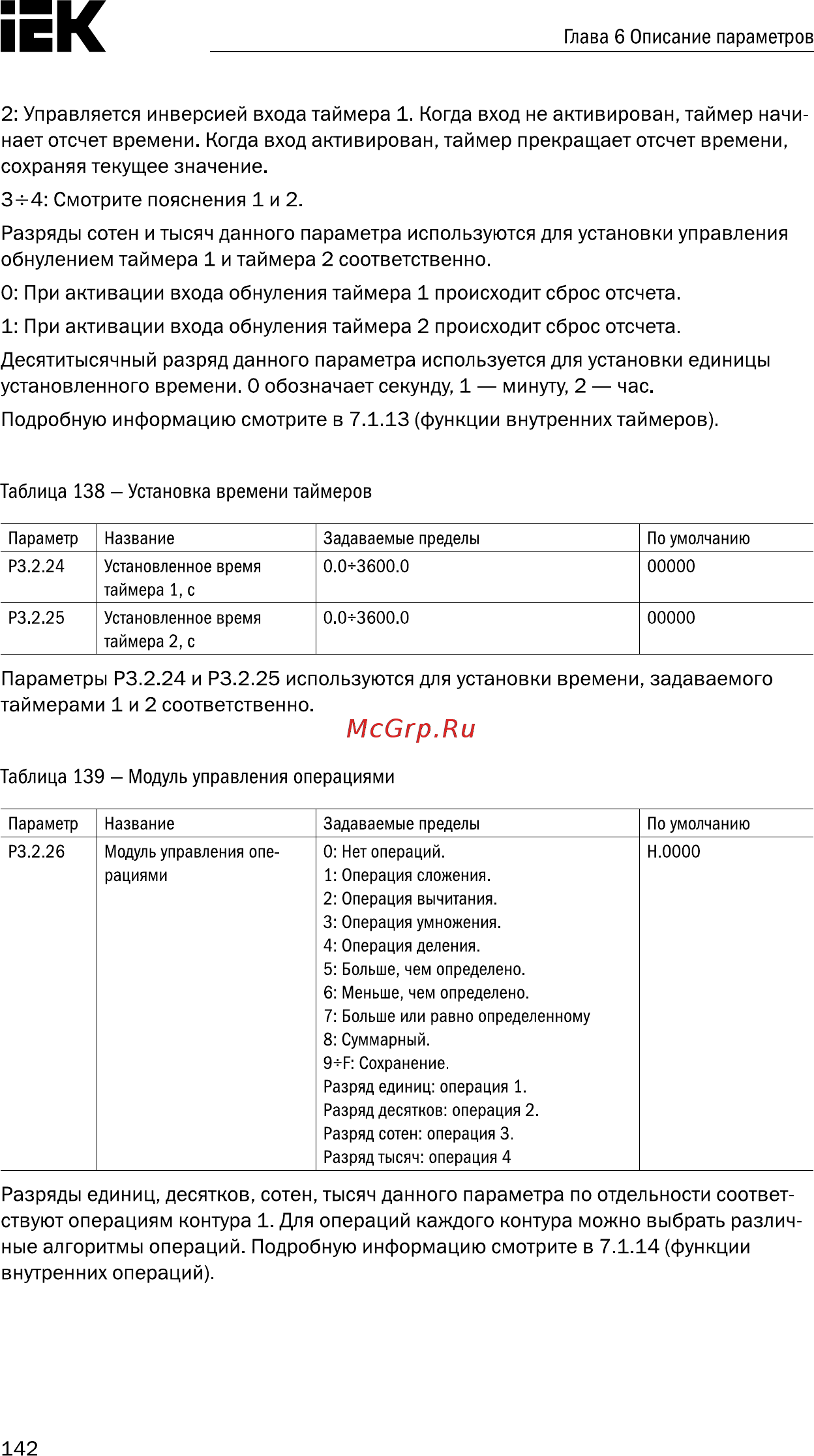 Iek CONTROL-A310 380В 3Ф 11-15кВт 25-32A CNT-A310D33V11-15TELZ [143/235] При активации входа обнуления таймера 1 происходит сброс отсчета