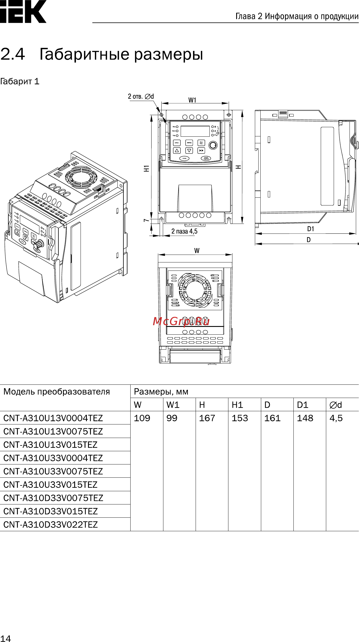 Iek CONTROL-A310 220В 1Ф 1,5кВт 7A CNT-A310U13V015TEZ [15/235] Страница 15
