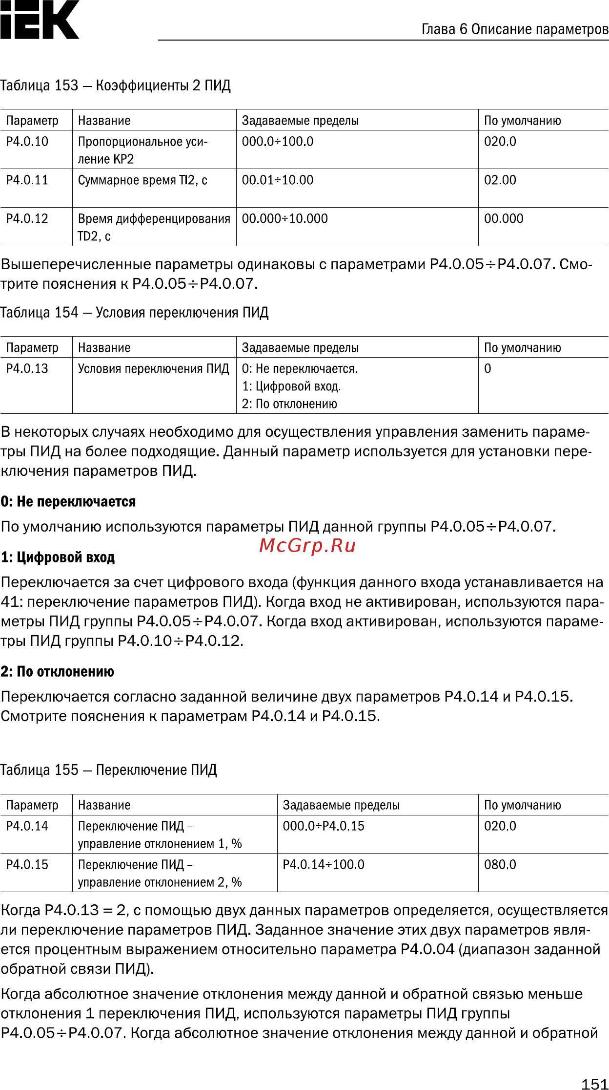 Iek CONTROL-A310 380В 3Ф 1,5кВт 3,7A CNT-A310D33V015TEZ [152/235] Переключение параметров пид когда вход не активирован используются пара метры пид группы р4 5ч р4 7 когда вход активирован используются параме