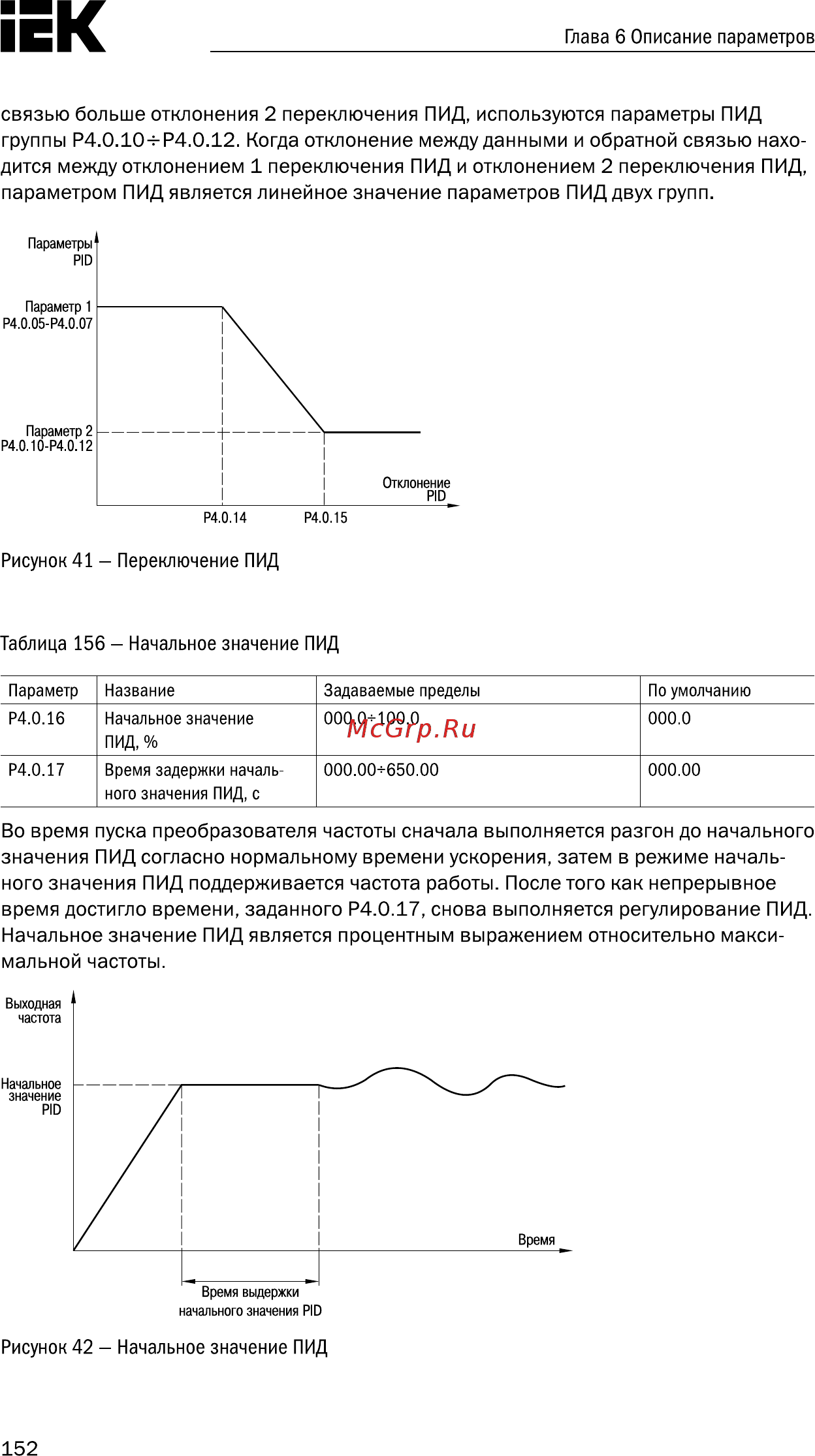 Iek CONTROL-A310 380В 3Ф 18,5-22кВт 37-45A со встроенным дросселем постоянного тока  CNT-A310D33V18-22TEL [153/235] Страница 153