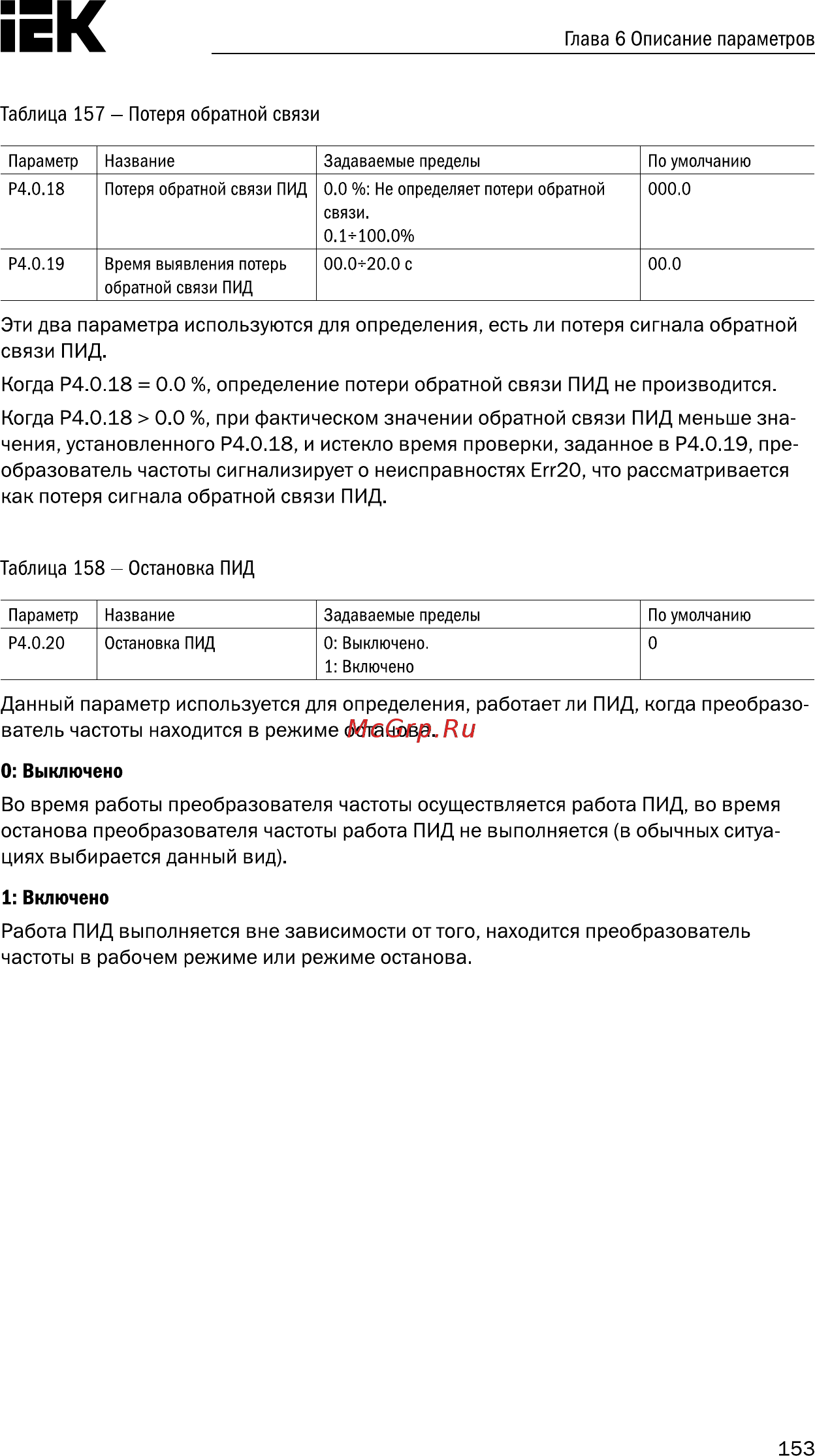 Iek CONTROL-A310 220В 1Ф 2,2кВт 10A CNT-A310U13V022TEZ [154/235] Останова преобразователя частоты работа пид не выполняется в обычных ситуа