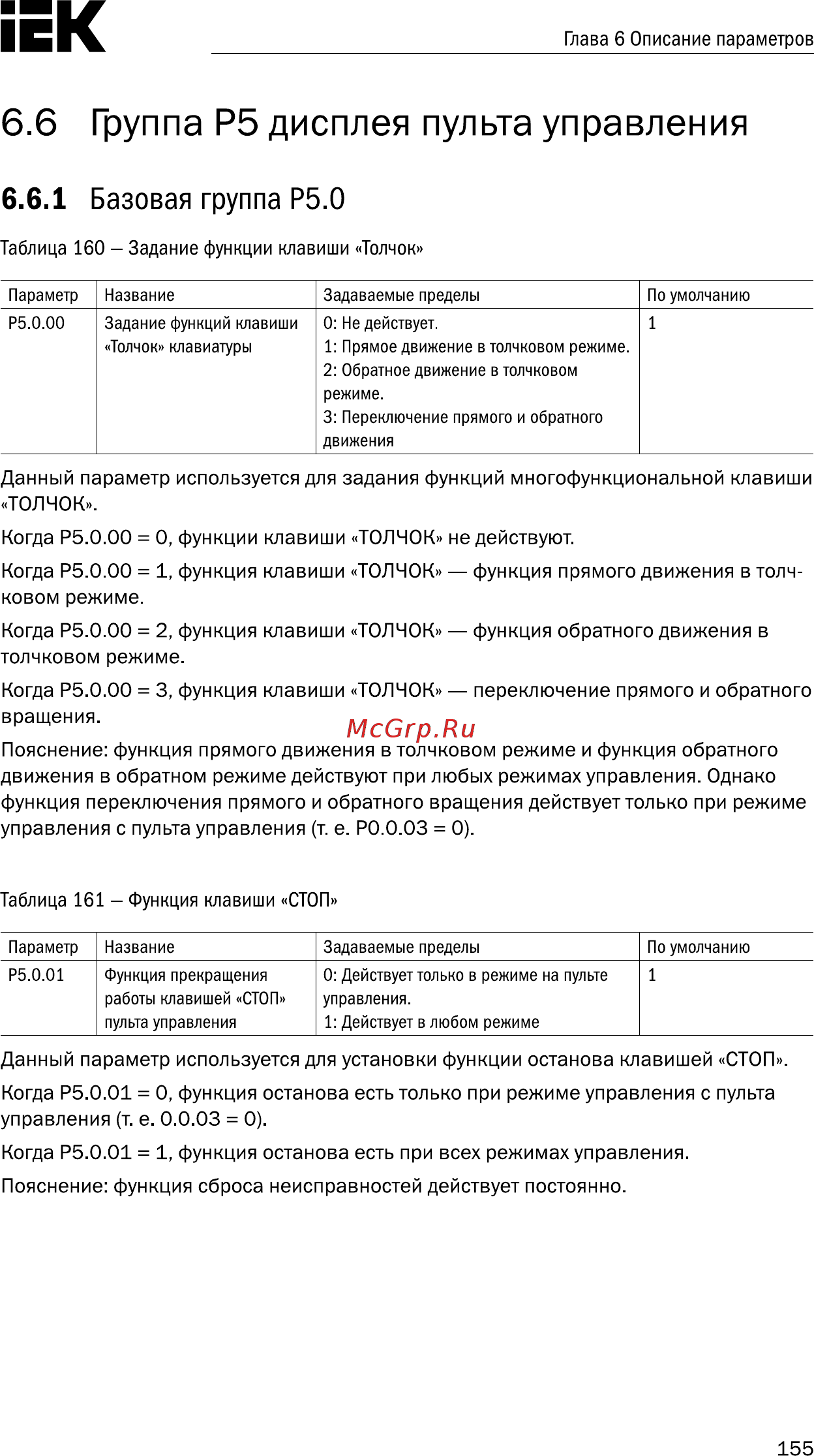 Iek CONTROL-A310 380В 3Ф 7,5-11кВт 17-25A CNT-A310D33V075-11TEZ [156/235] Страница 156