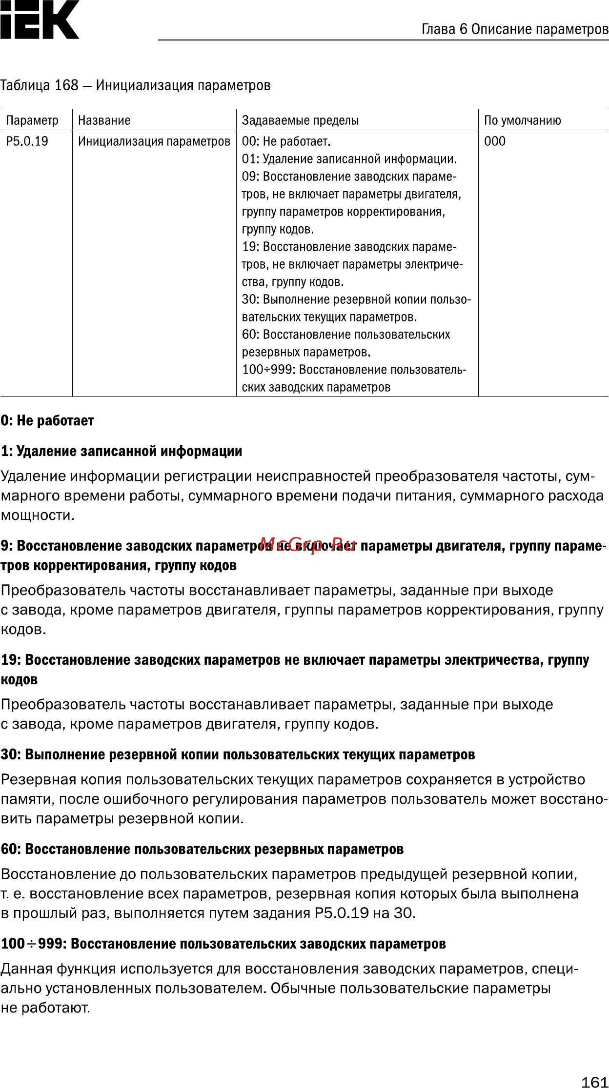 Iek CONTROL-A310 380В 3Ф 18-22кВт 37-45A CNT-A310D33V18-22TE [162/235] Восстановление заводских параметров не включает параметры электричества группу