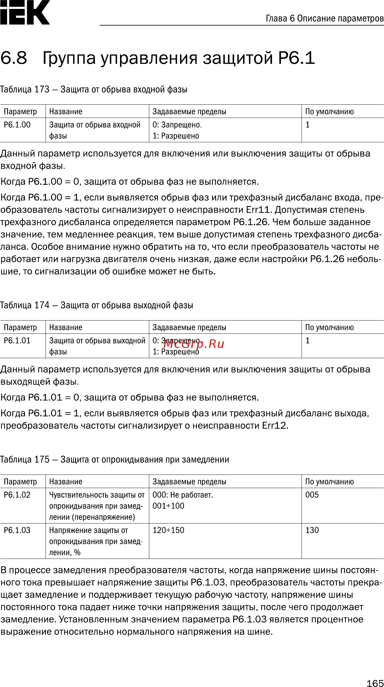 Iek CONTROL-A310 220В 1Ф 1,5кВт 7A CNT-A310U13V015TEZ [166/235] Работает или нагрузка двигателя очень низкая даже если настройки р6 6 неболь