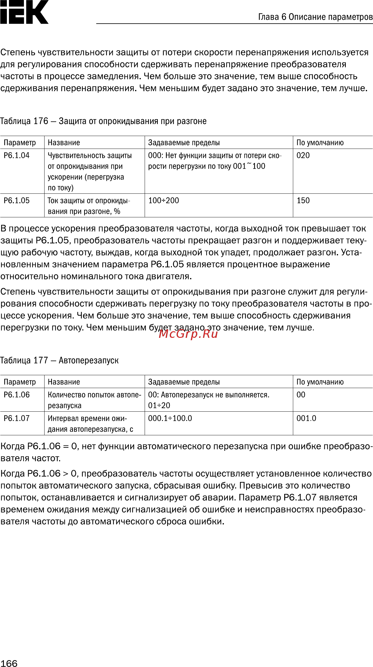 Iek CONTROL-A310 380В 3Ф 5,5-7,5кВт 13-17A CNT-A310D33V055-075TEZ [167/235] В процессе ускорения преобразователя частоты когда выходной ток превышает ток