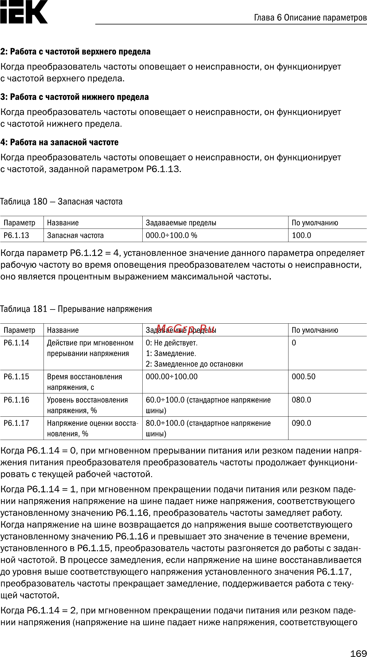 Iek CONTROL-A310 220В 1Ф 0,4кВт 2A CNT-A310U13V0004TEZ [170/235] Глава 6 описание параметров