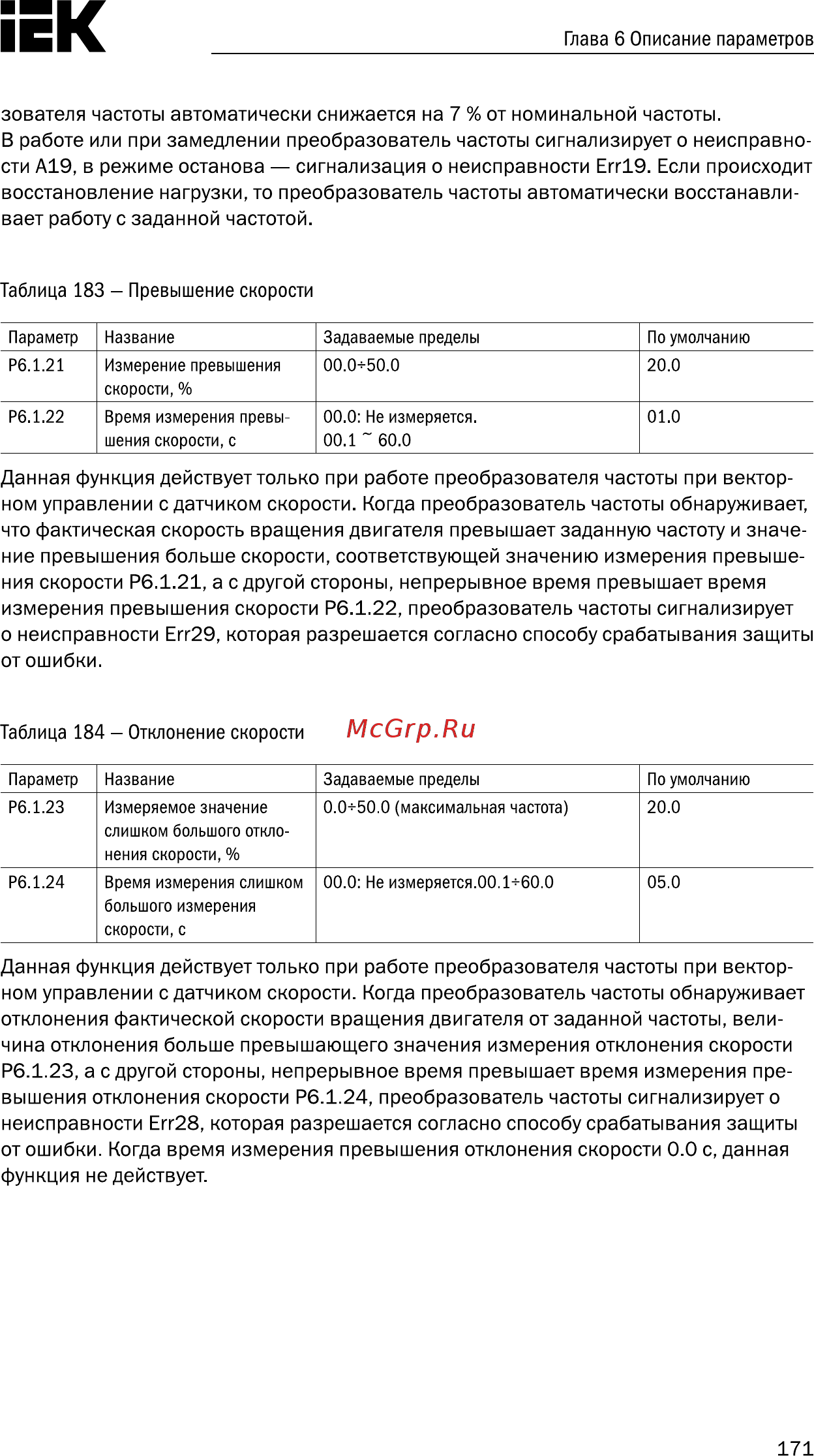 Iek CONTROL-A310 380В 3Ф 15-18,5кВт 32-37A CNT-A310D33V15-18TELZ [172/235] В работе или при замедлении преобразователь частоты сигнализирует о неисправно