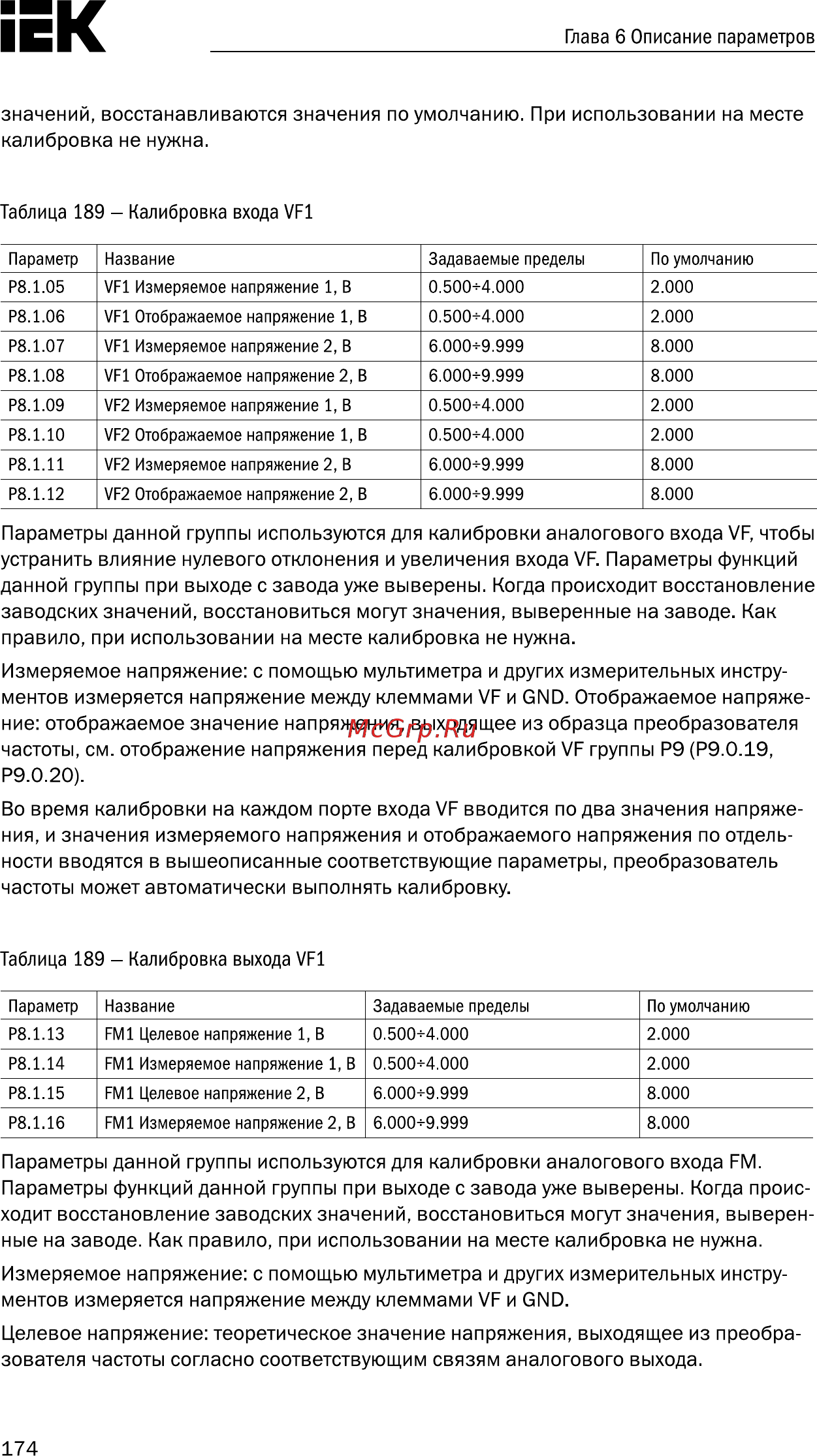 Iek CONTROL-A310 380В 3Ф 7,5-11кВт 17-25A CNT-A310D33V075-11TEZ [175/235] Ходит восстановление заводских значений восстановиться могут значения выверен