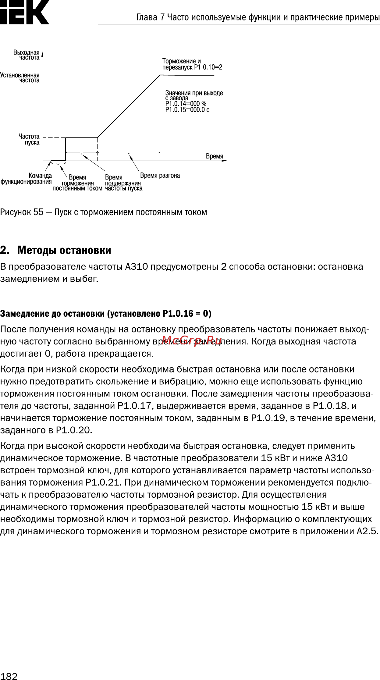 Iek CONTROL-A310 380В 3Ф 22кВт 45A CNT-A310D33V22TELZ [183/235] Методы остановки