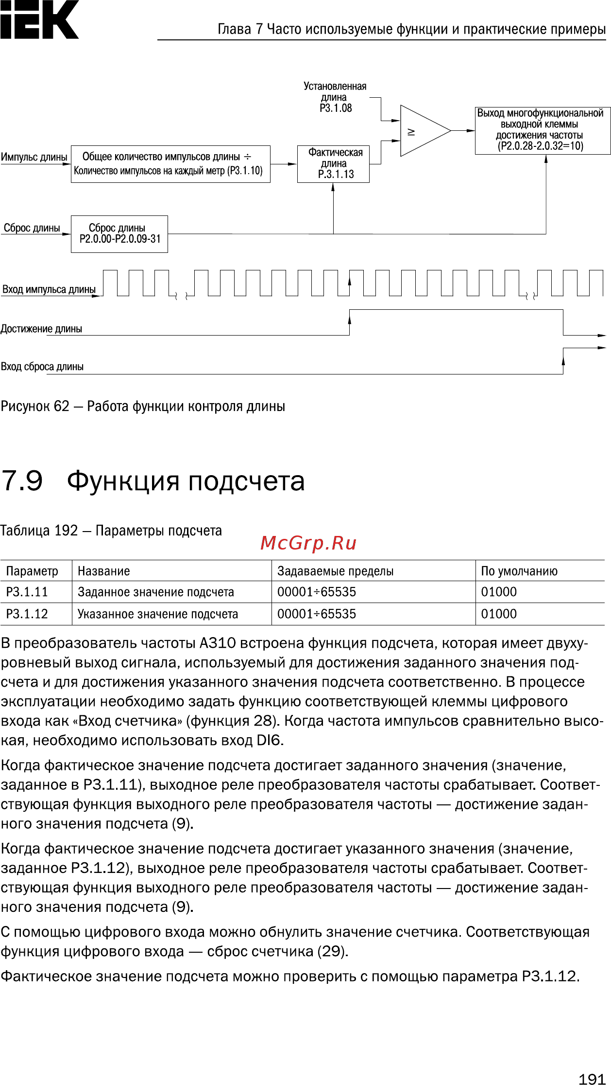 Iek CONTROL-A310 220В 1Ф 1,5кВт 7A CNT-A310U13V015TEZ [192/235] Функция подсчета