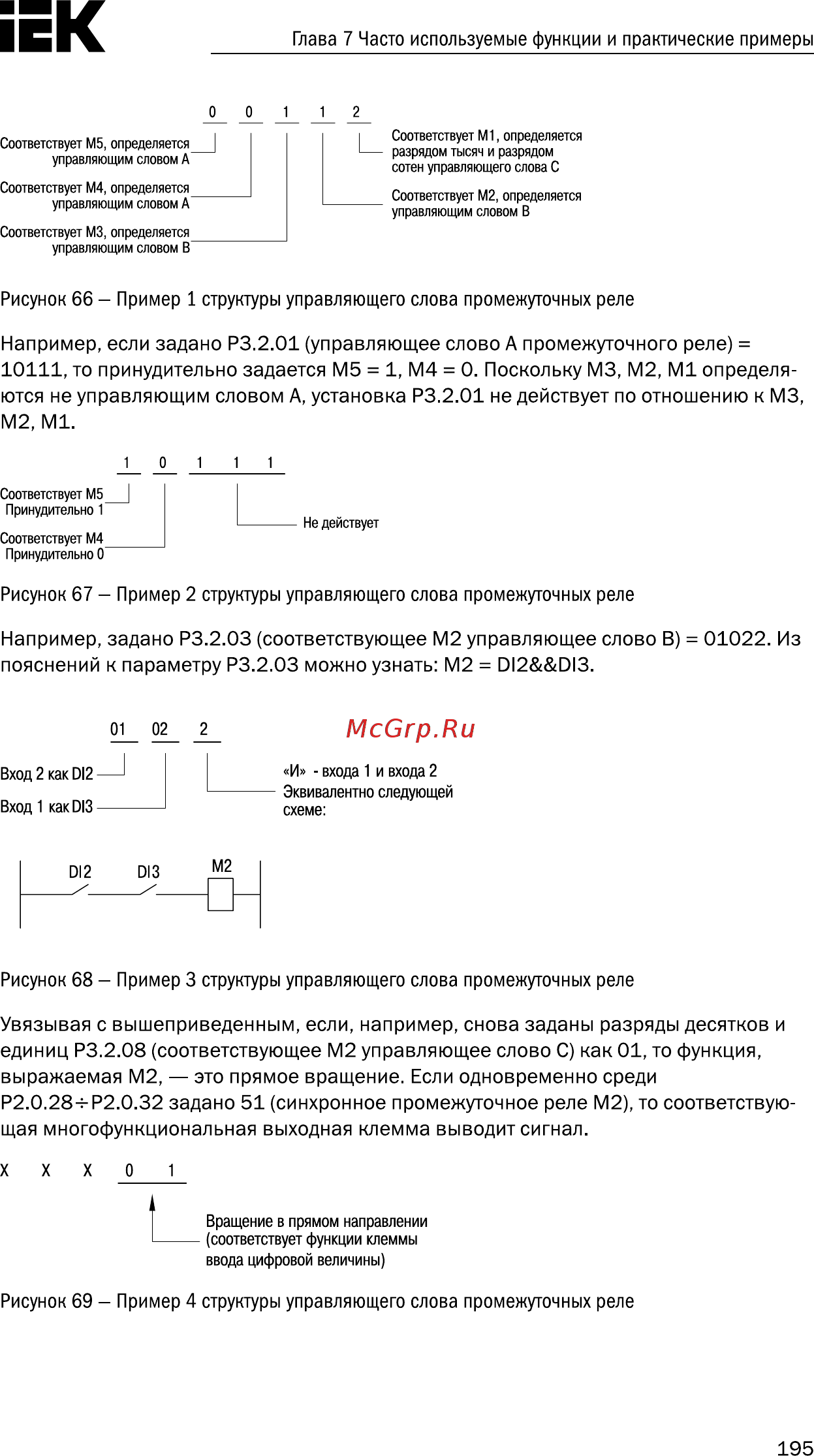 Iek CONTROL-A310 220В 1Ф 2,2кВт 10A CNT-A310U13V022TEZ [196/235] Страница 196