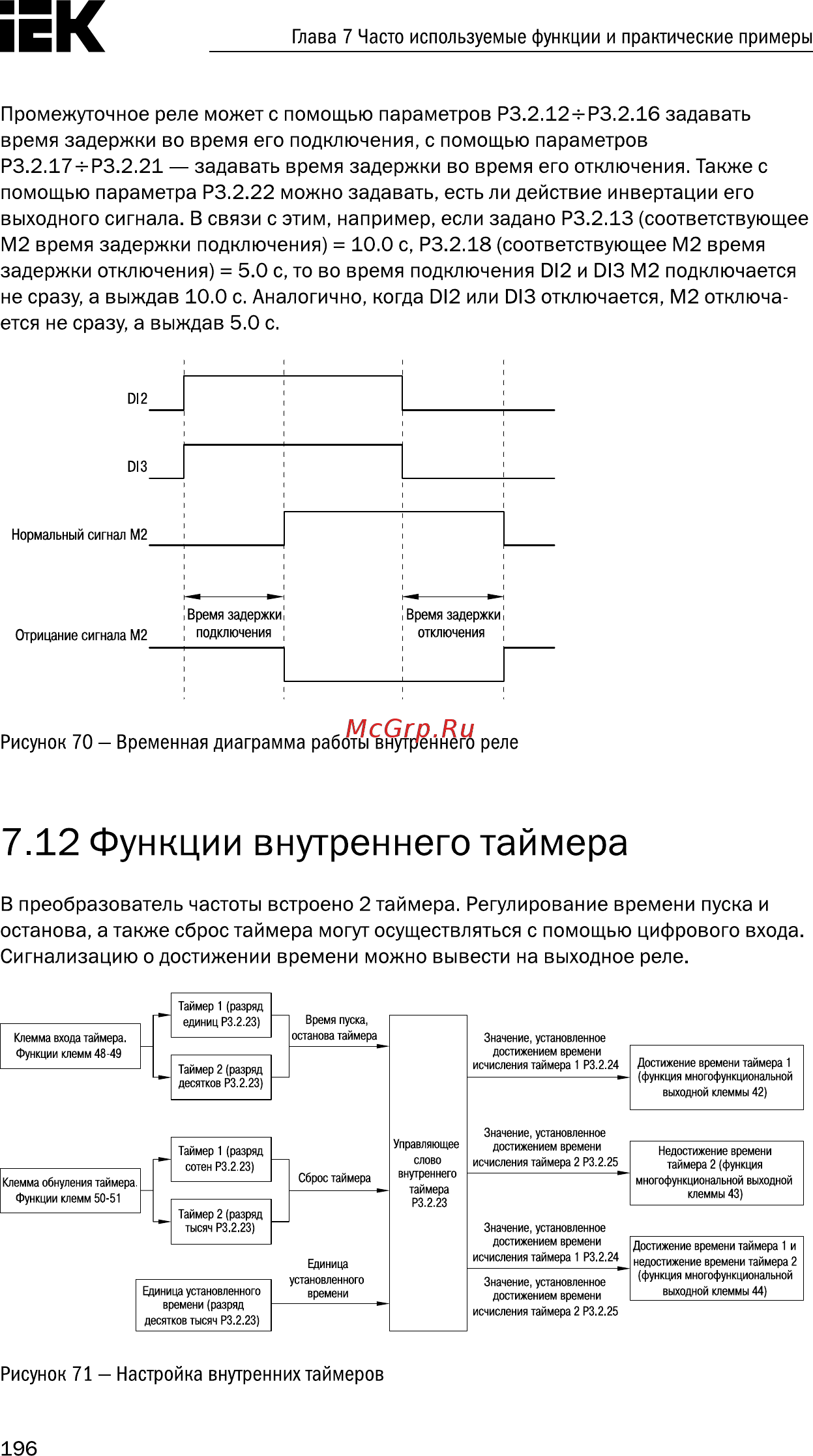 Iek CONTROL-A310 380В 3Ф 22кВт 45A CNT-A310D33V22TELZ [197/235] Функции внутреннего таймера