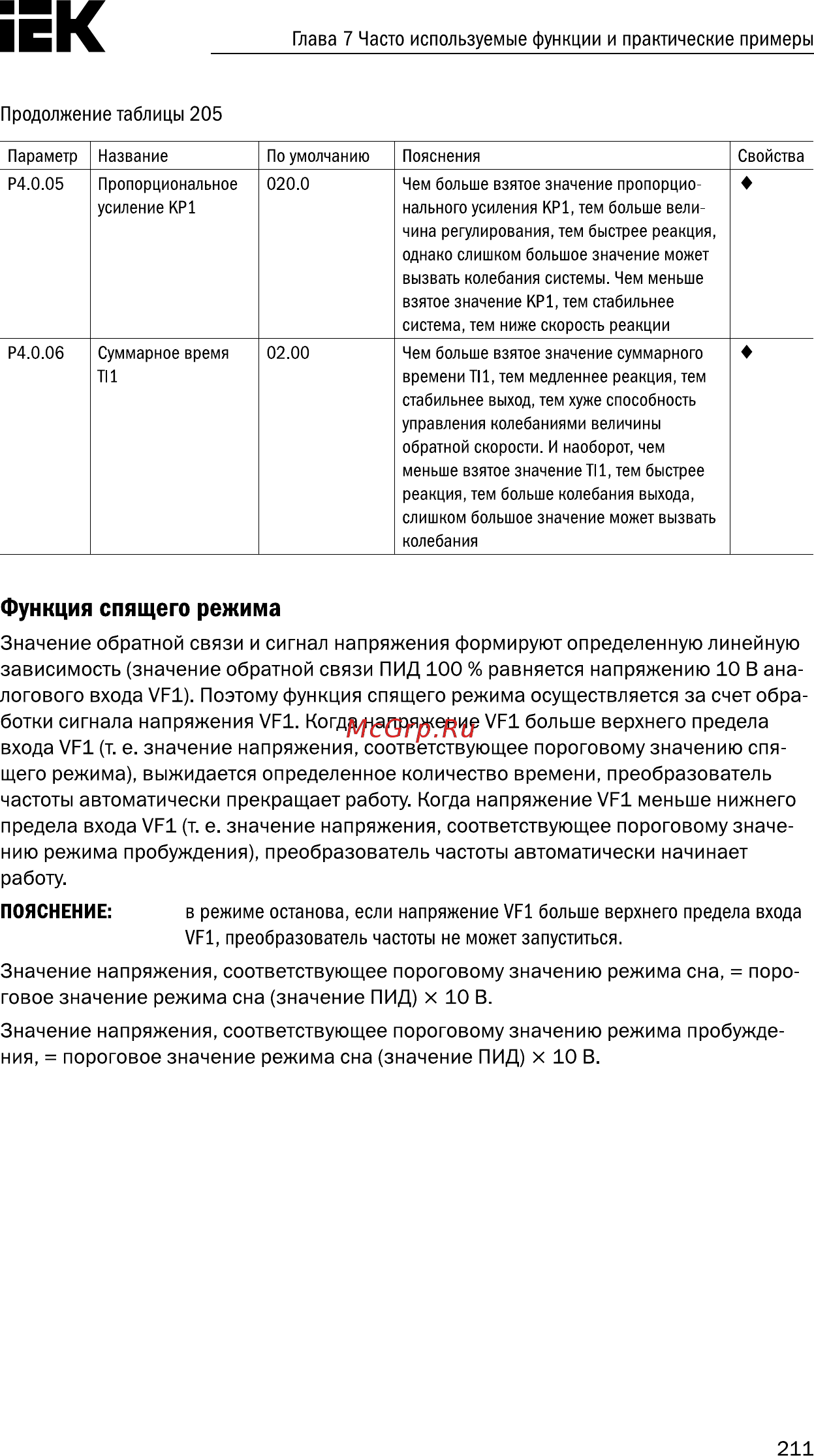 Iek CONTROL-A310 380В 3Ф 22кВт 45A CNT-A310D33V22TE [212/235] Функция спящего режима