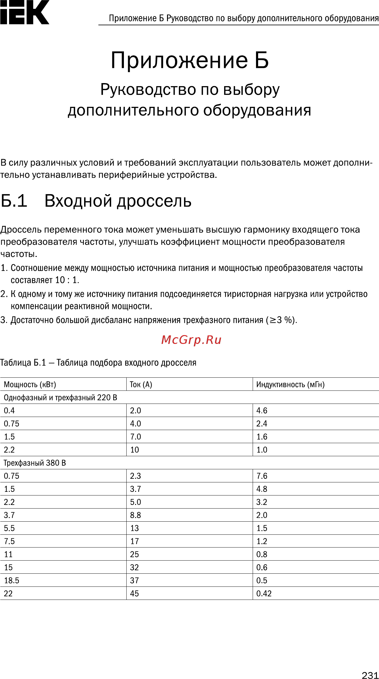 Iek CONTROL-A310 380В 3Ф 22кВт 45A CNT-A310D33V22TEL [232/235] Компенсации реактивной мощности