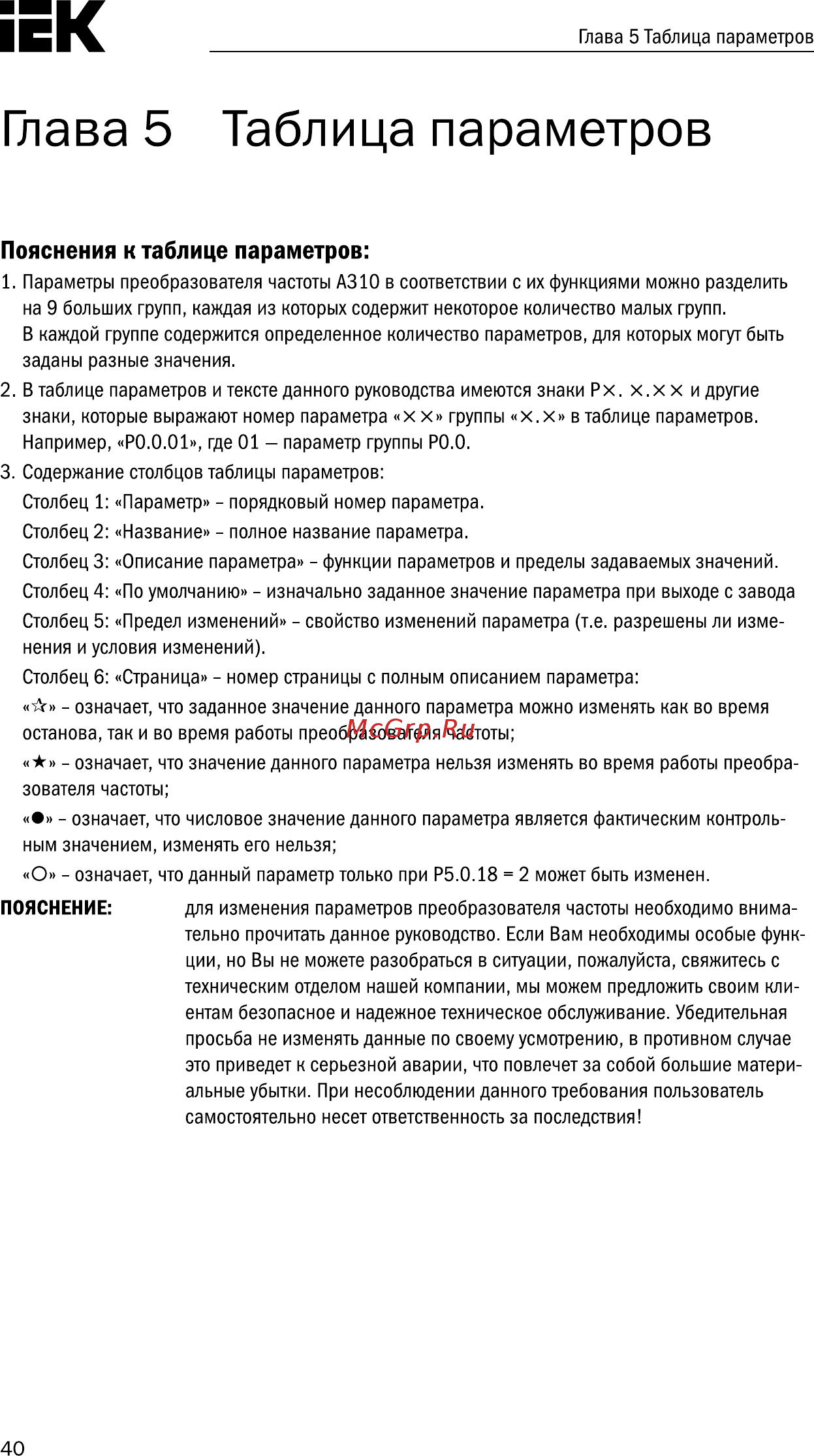 Iek CONTROL-A310 380В 3Ф 5,5-7,5кВт 13-17A CNT-A310D33V055-075TEZ [41/235] Глава 5 таблица параметров