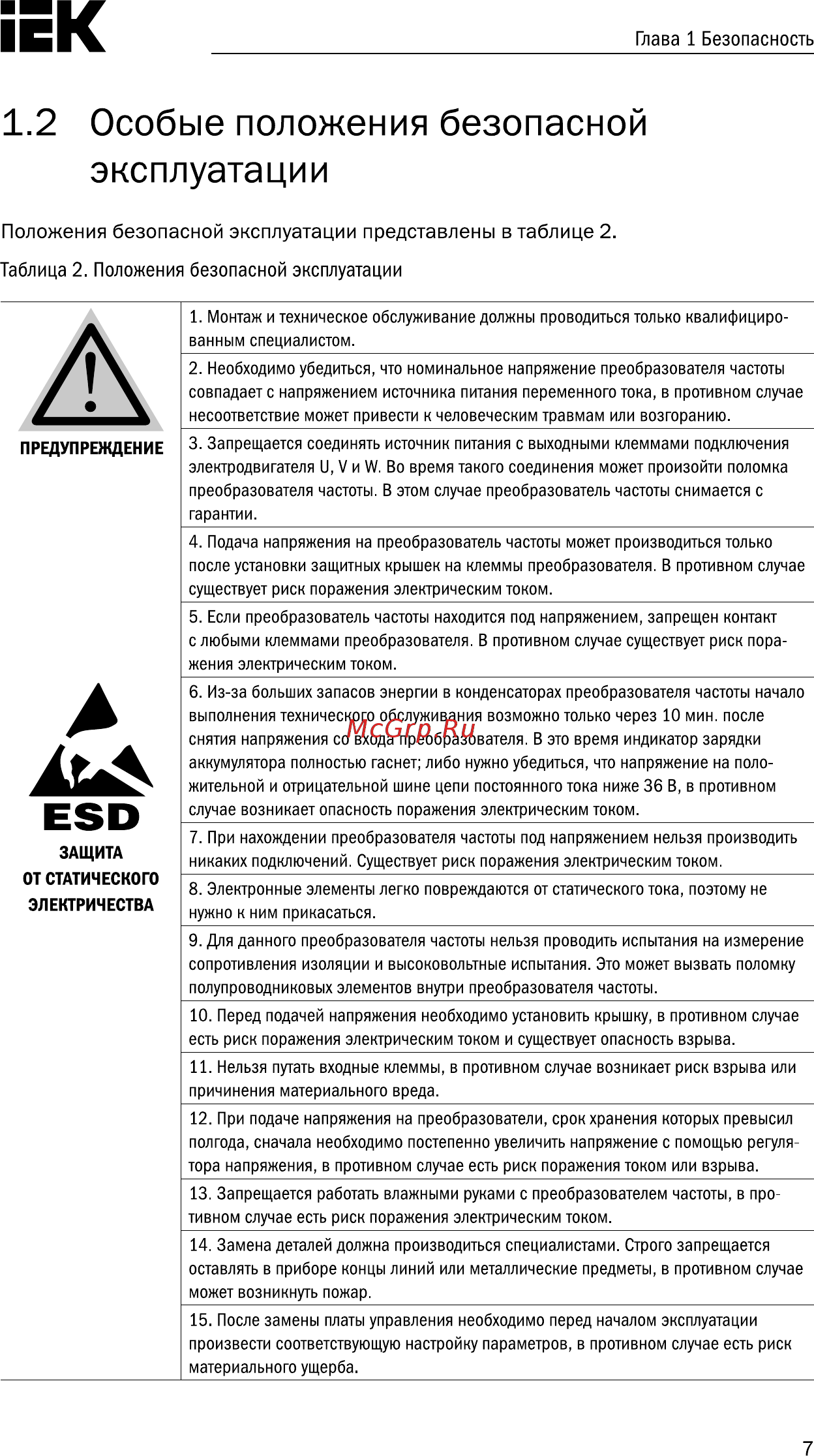 Iek CONTROL-A310 380В 3Ф 7,5-11кВт 17-25A CNT-A310D33V075-11TEZ [8/235] Страница 8