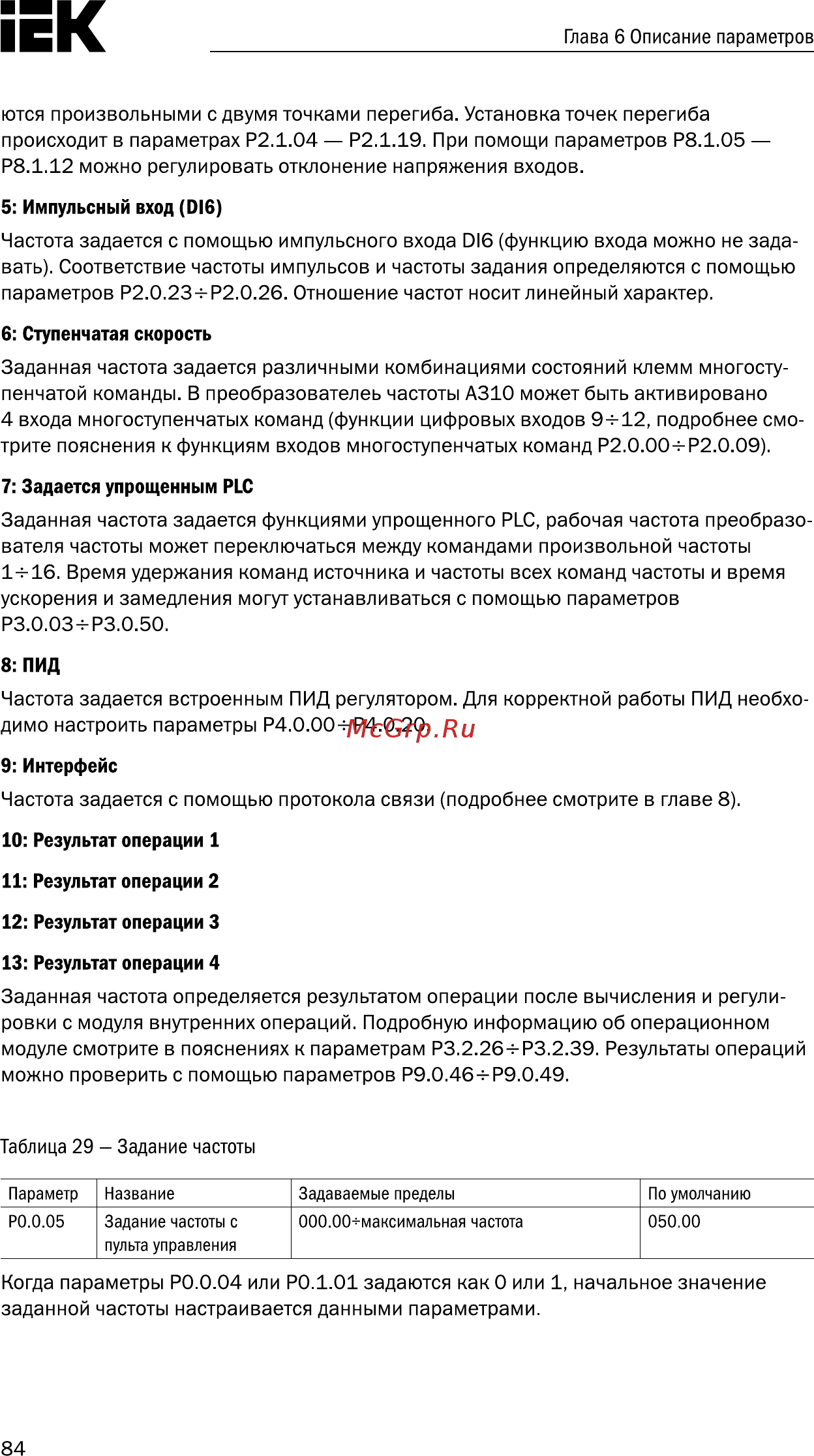 Iek CONTROL-A310 380В 3Ф 15-18,5кВт 32-37A CNT-A310D33V15-18TELZ [85/235] Пид