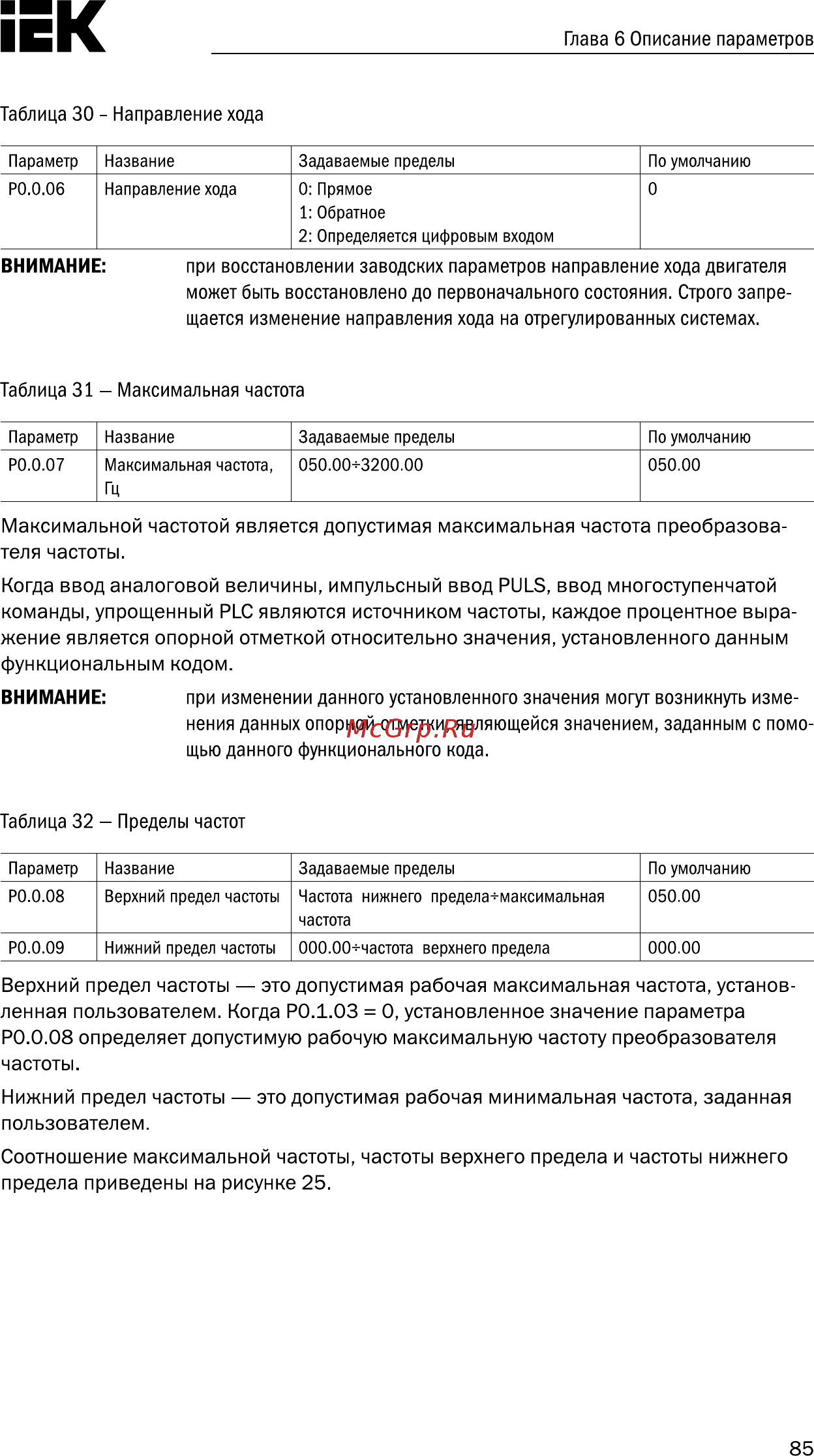 Iek CONTROL-A310 380В 3Ф 5,5-7,5кВт 13-17A CNT-A310D33V055-075TEZ [86/235] Внимание