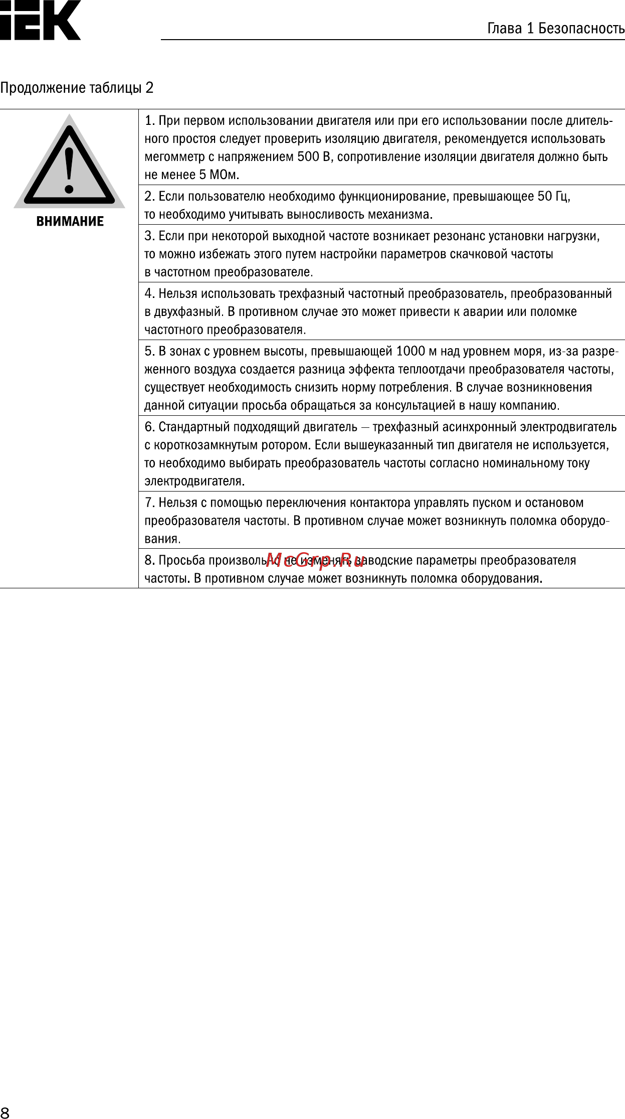 Iek CONTROL-A310 380В 3Ф 7,5-11кВт 17-25A CNT-A310D33V075-11TEZ [9/235] Страница 9