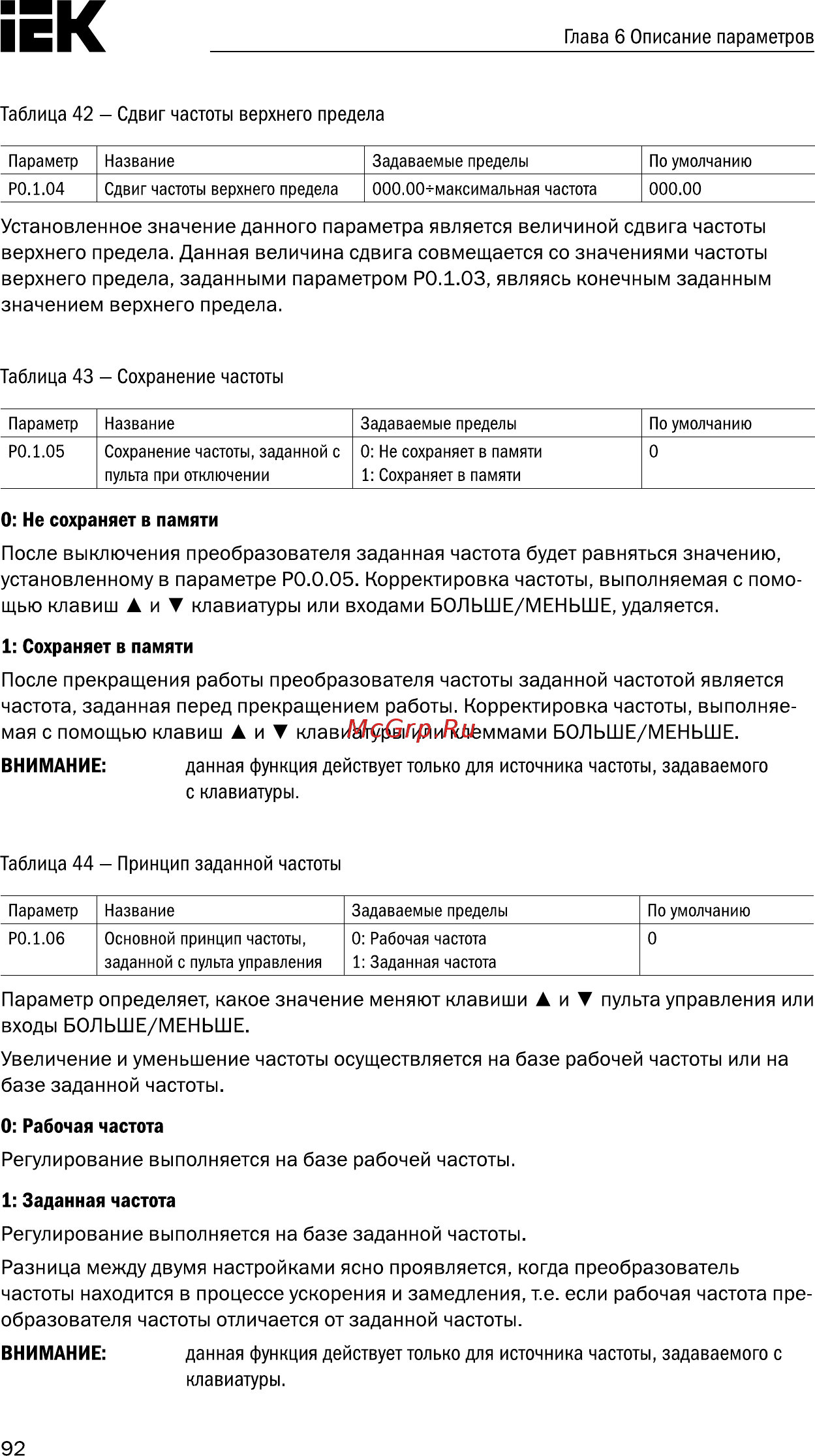 Iek CONTROL-A310 380В 3Ф 22кВт 45A CNT-A310D33V22TELZ [93/235] Не сохраняет в памяти